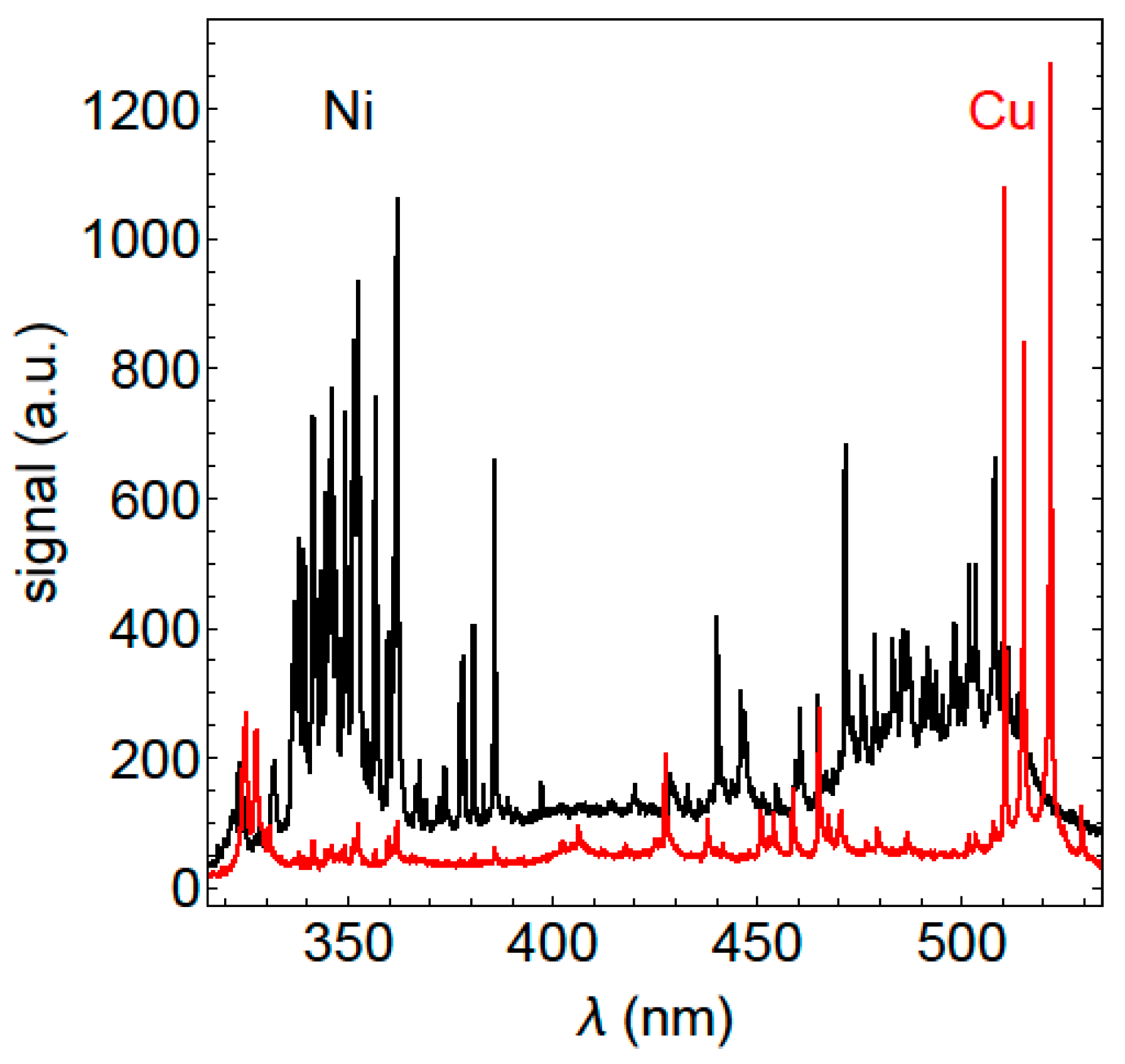 Sensors 19 04133 g002