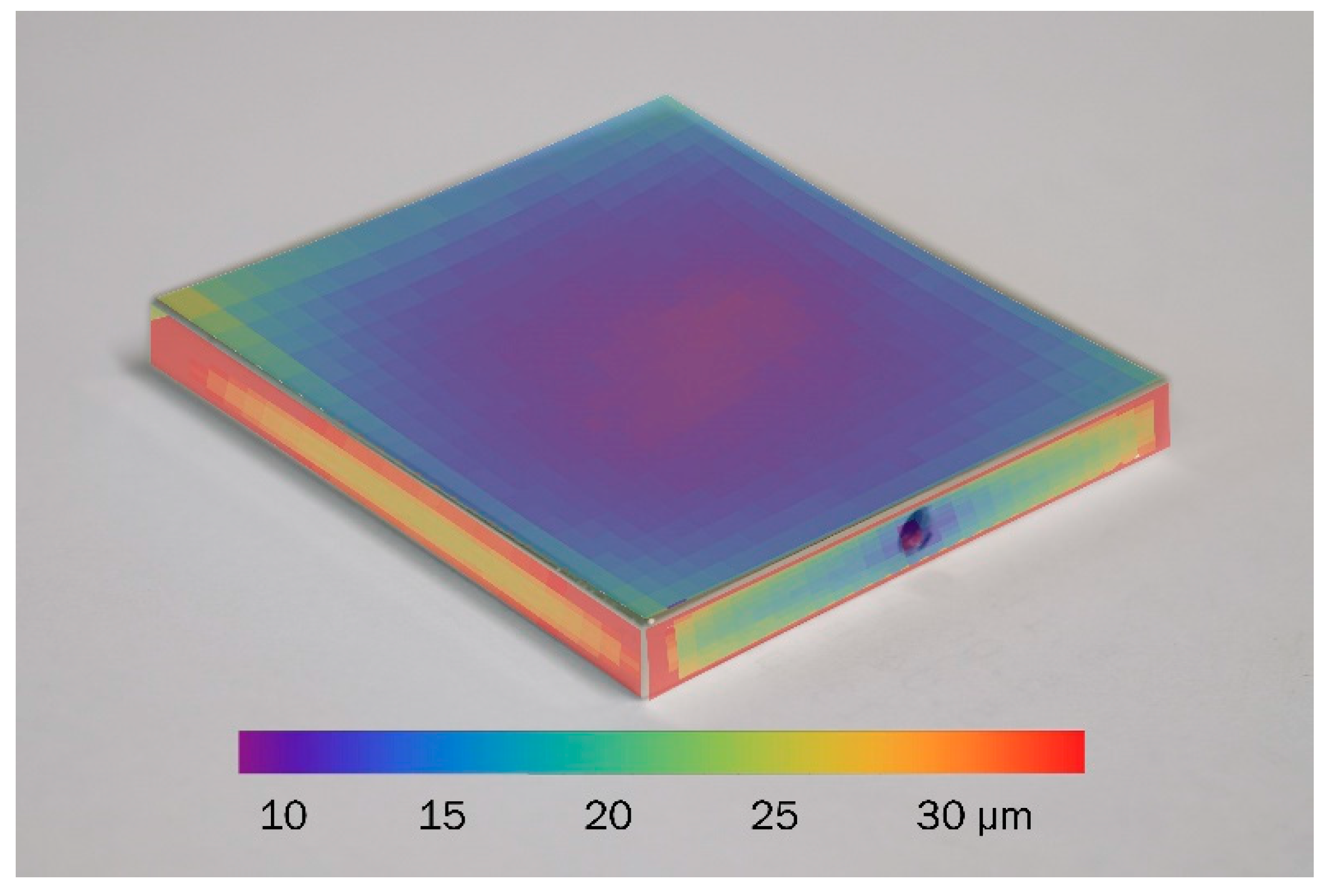 Sensors 19 04133 g008