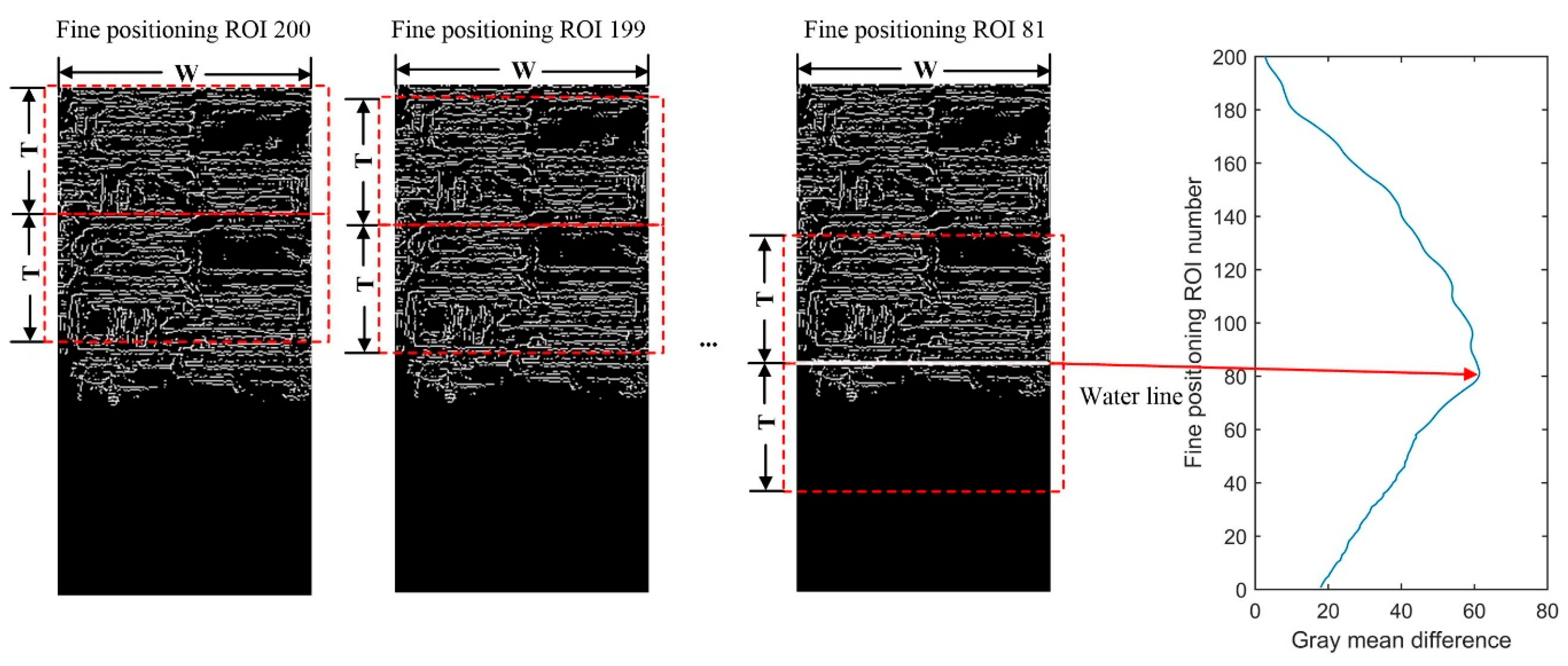 Sensors 19 04141 g010