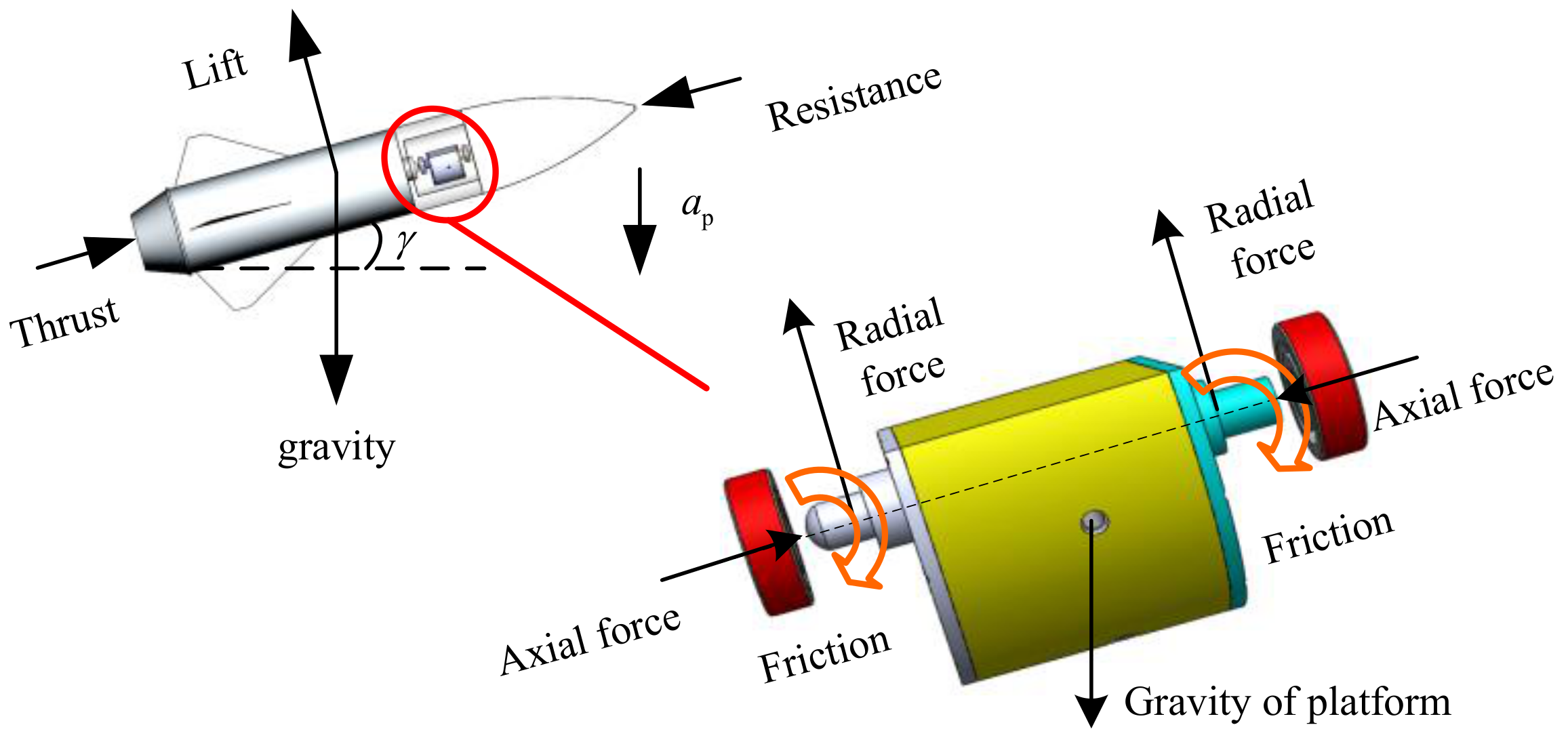 Sensors 19 04143 g003