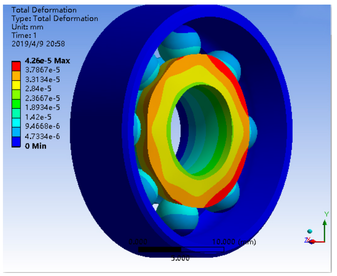 Sensors 19 04143 g009