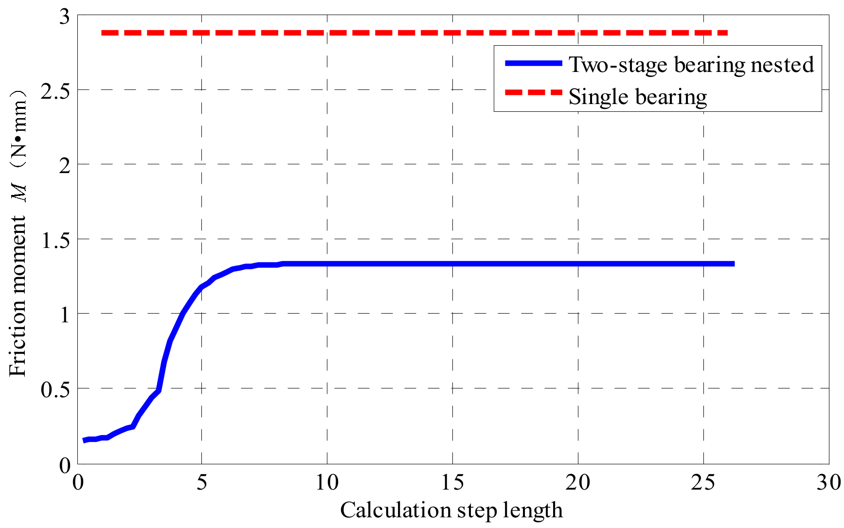 Sensors 19 04143 g013