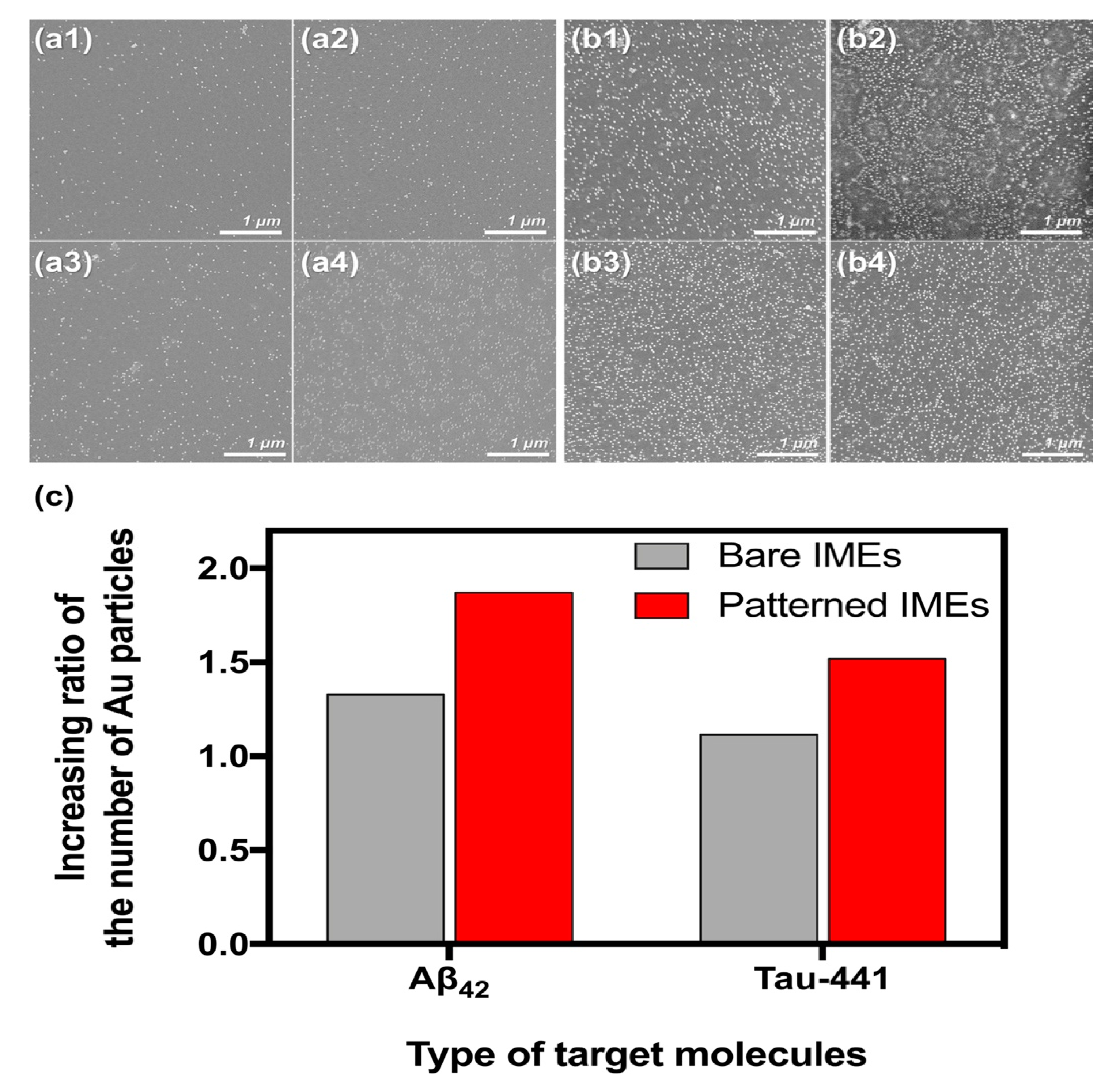 Sensors 19 04152 g004 Sensors 19 04152 g004
