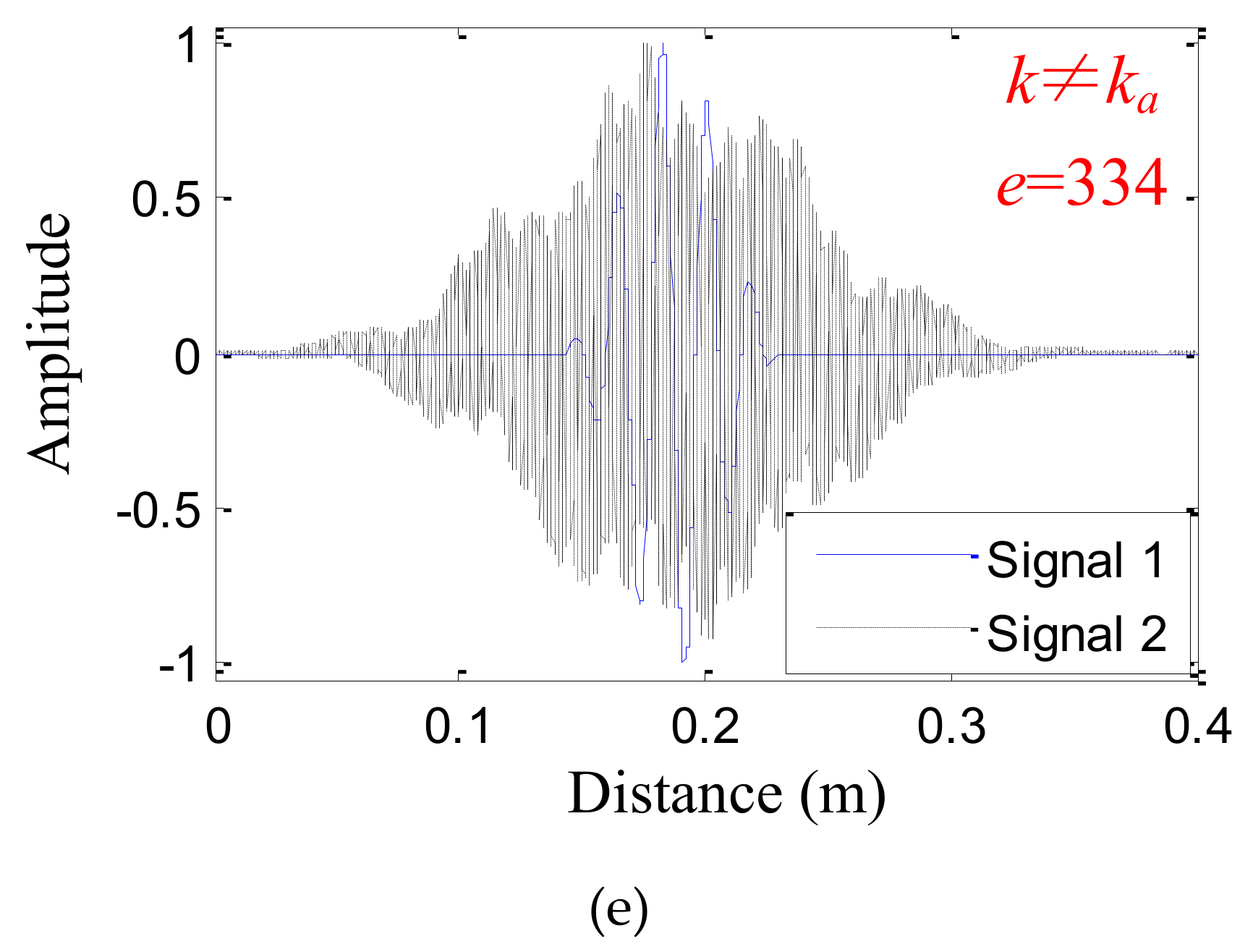 Sensors 19 04166 g003b