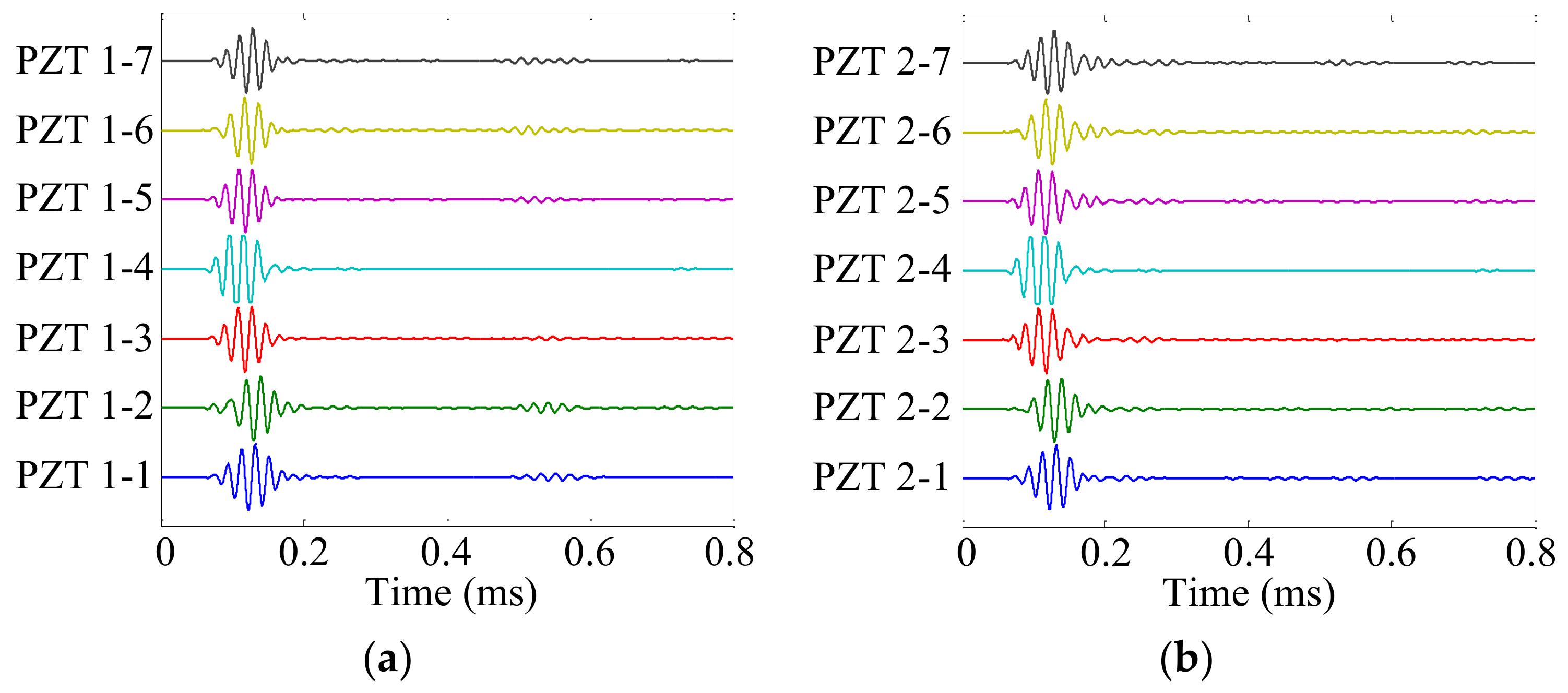 Sensors 19 04166 g013
