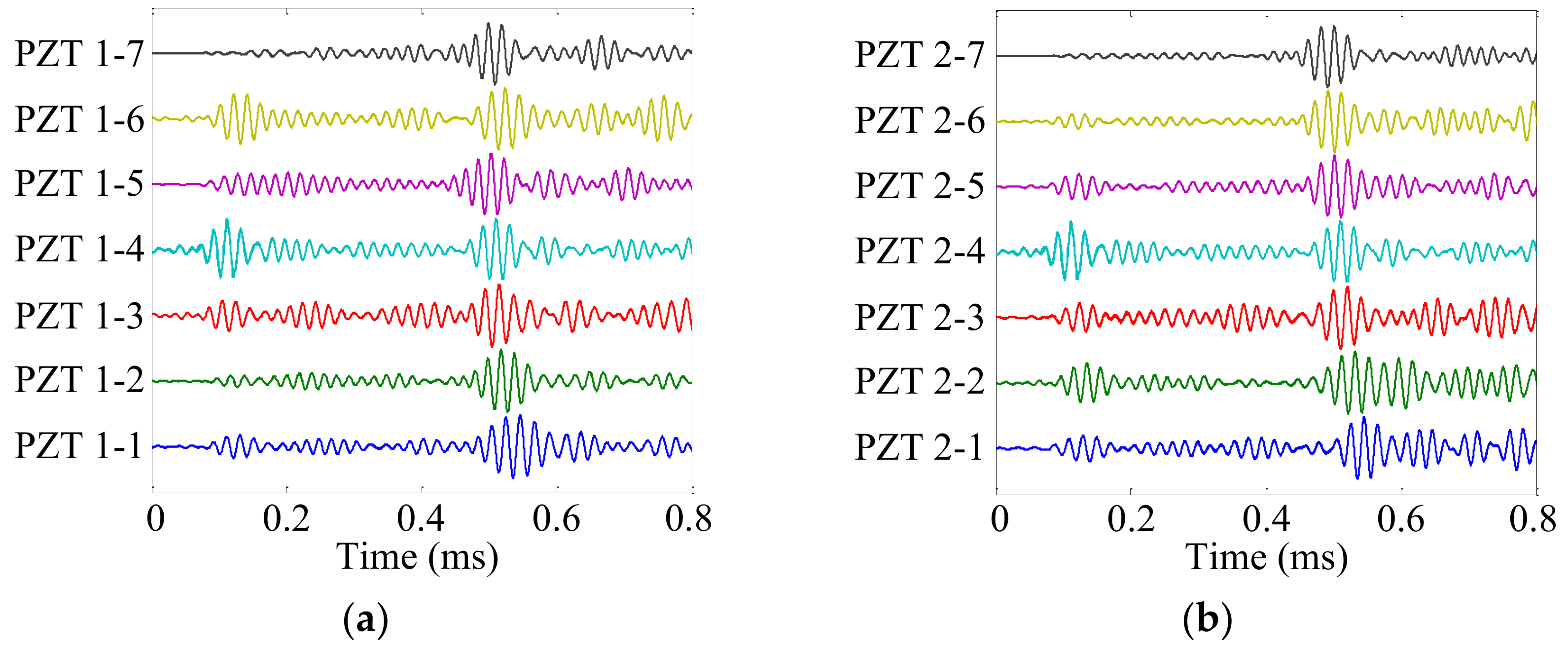 Sensors 19 04166 g015