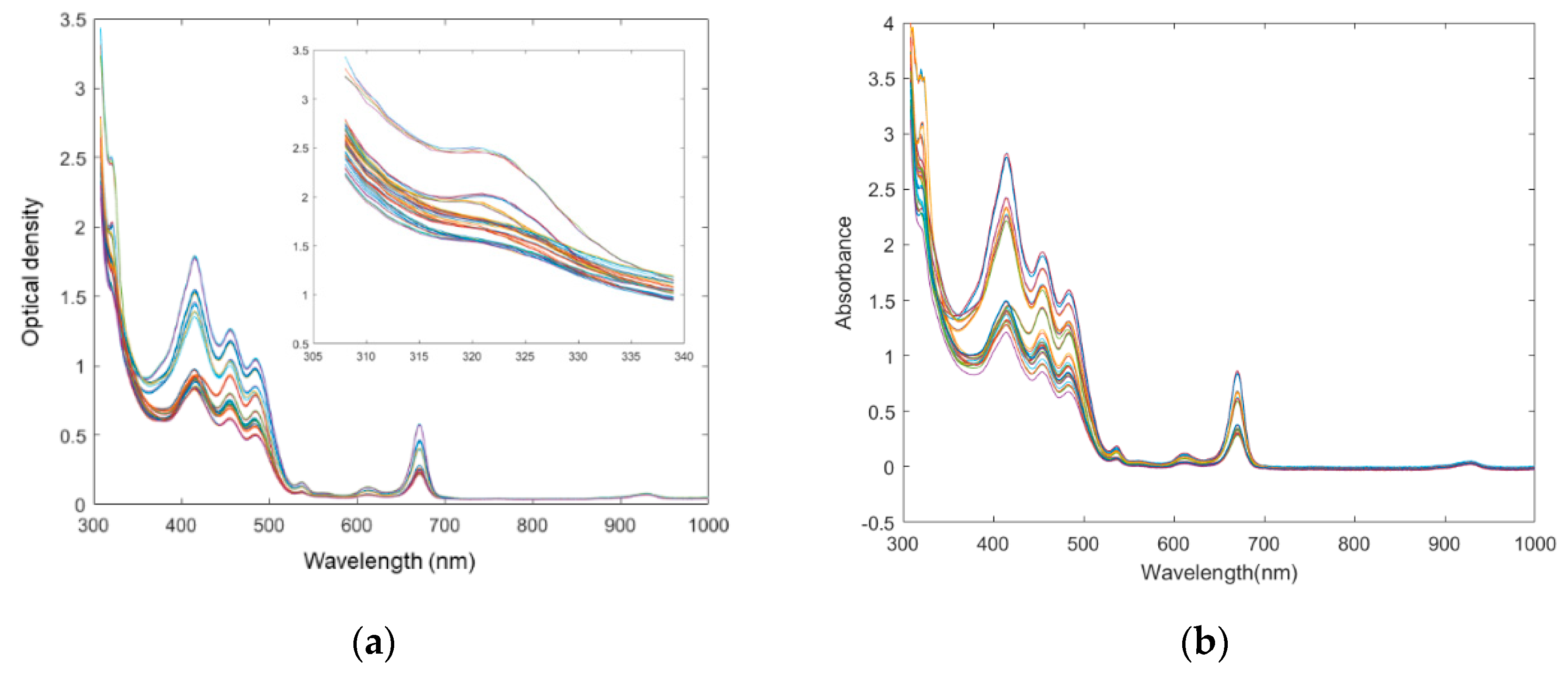 Sensors 19 04169 g001 Sensors 19 04169 g001