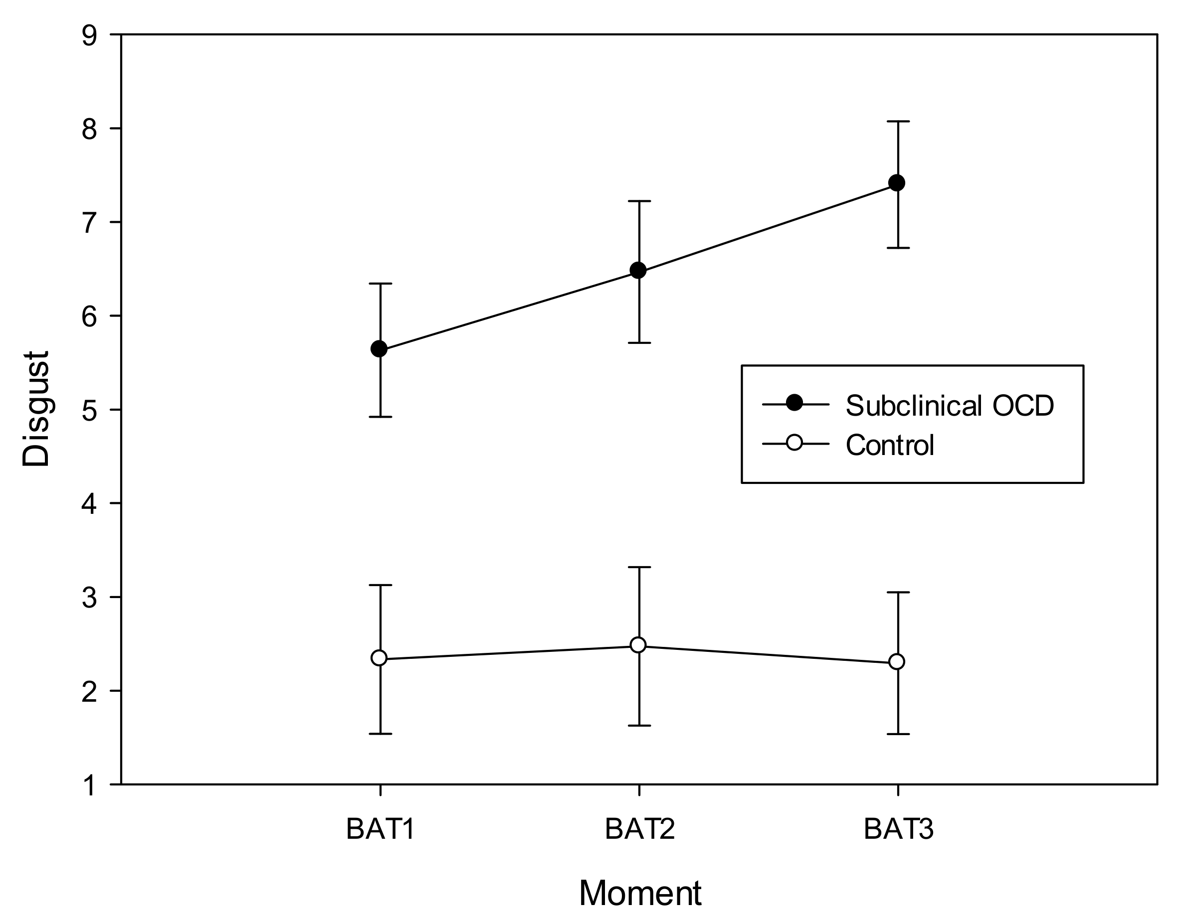 Sensors 19 04180 g003