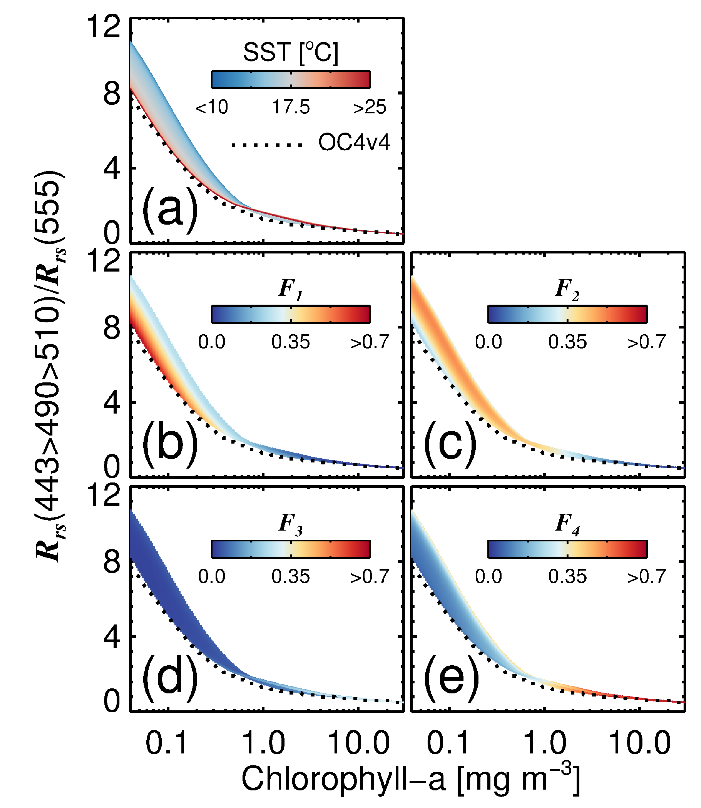Sensors 19 04182 g006 Sensors 19 04182 g006