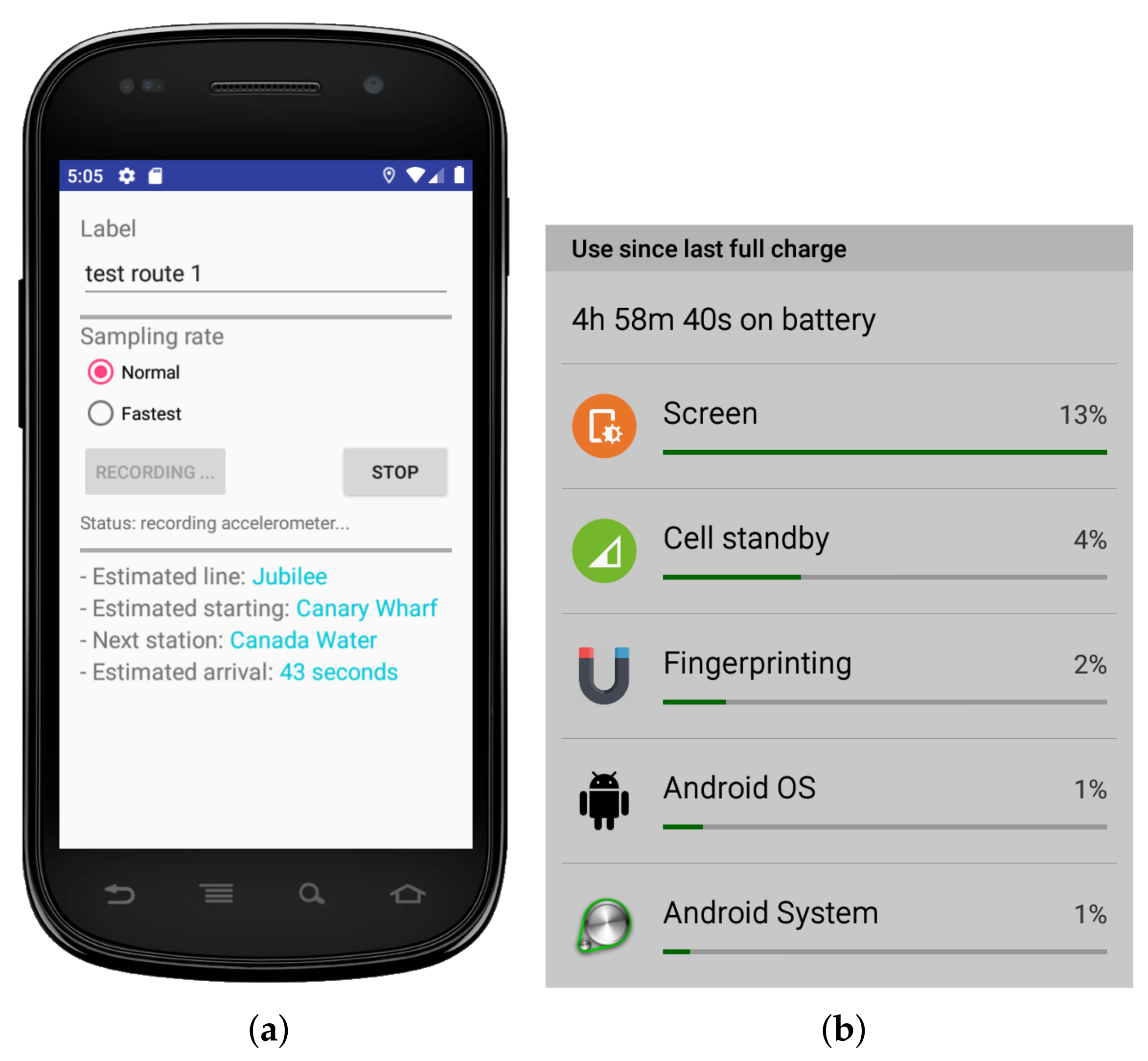 Sensors 19 04184 g004