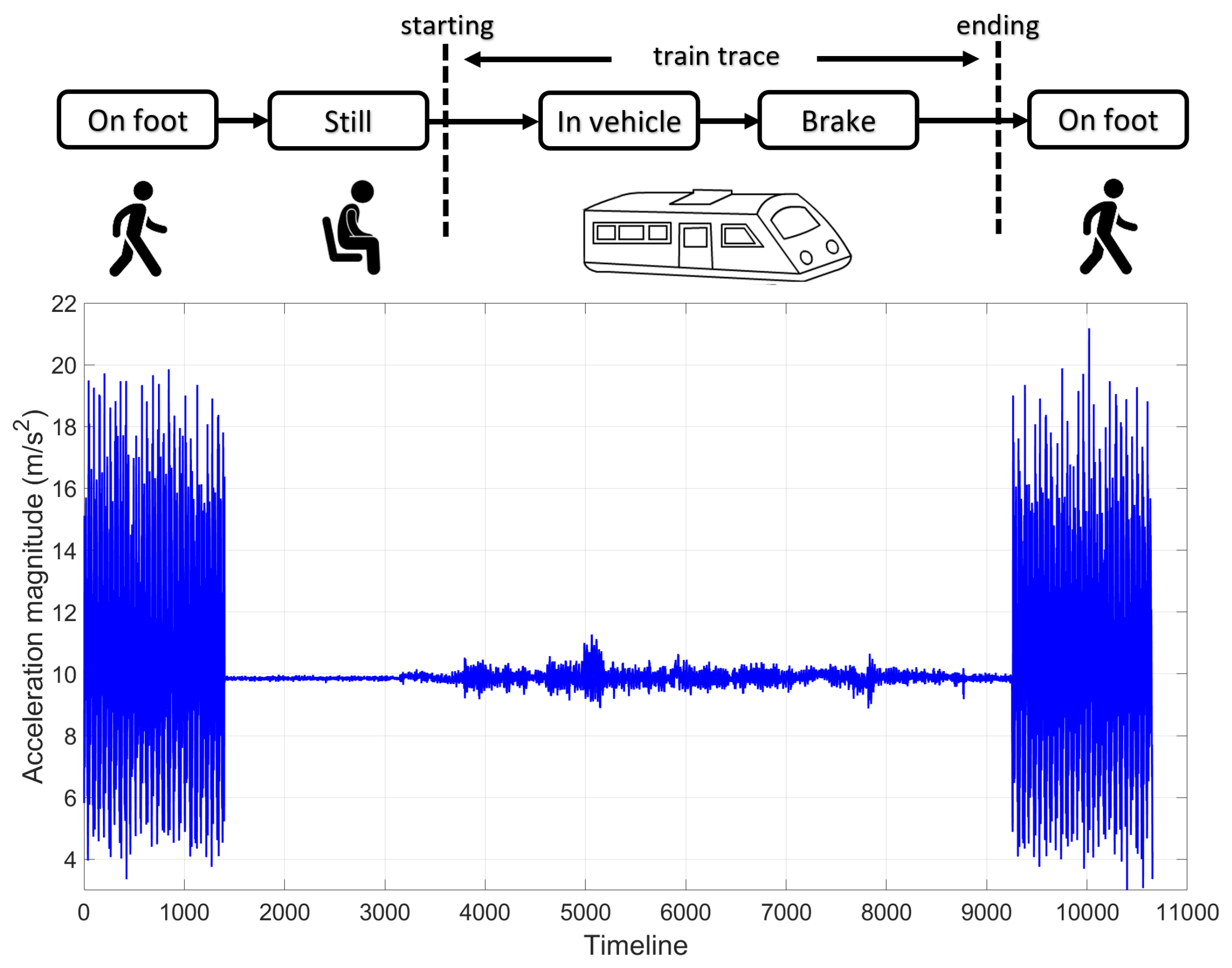 Sensors 19 04184 g008