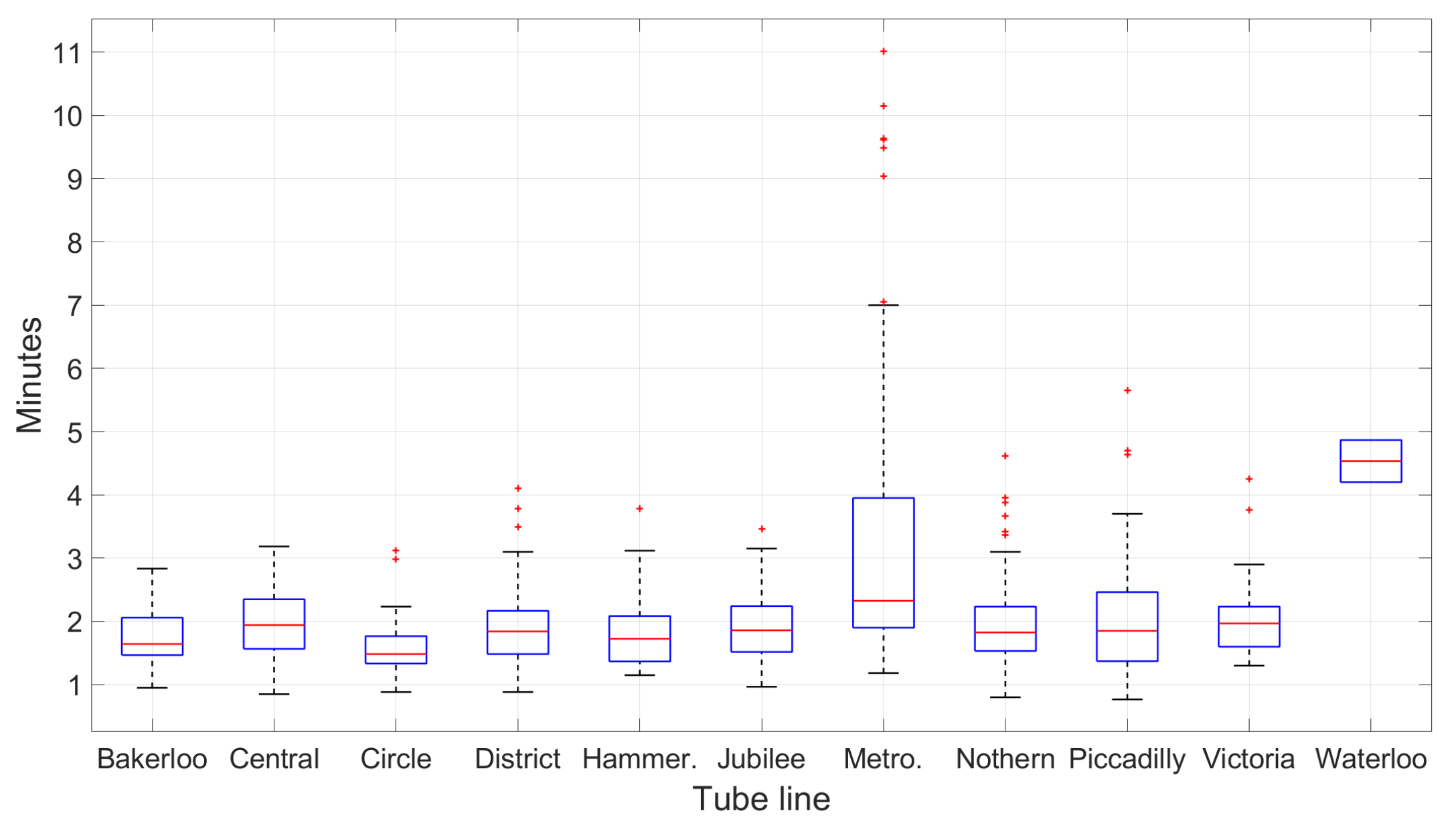 Sensors 19 04184 g010