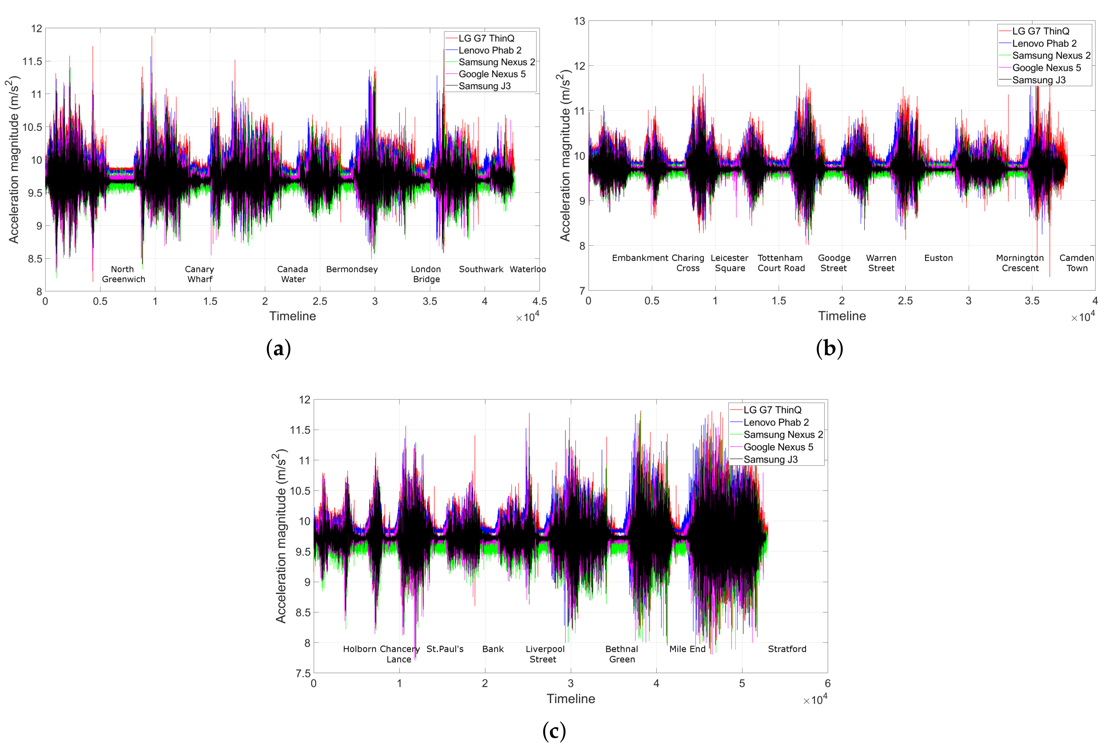Sensors 19 04184 g013