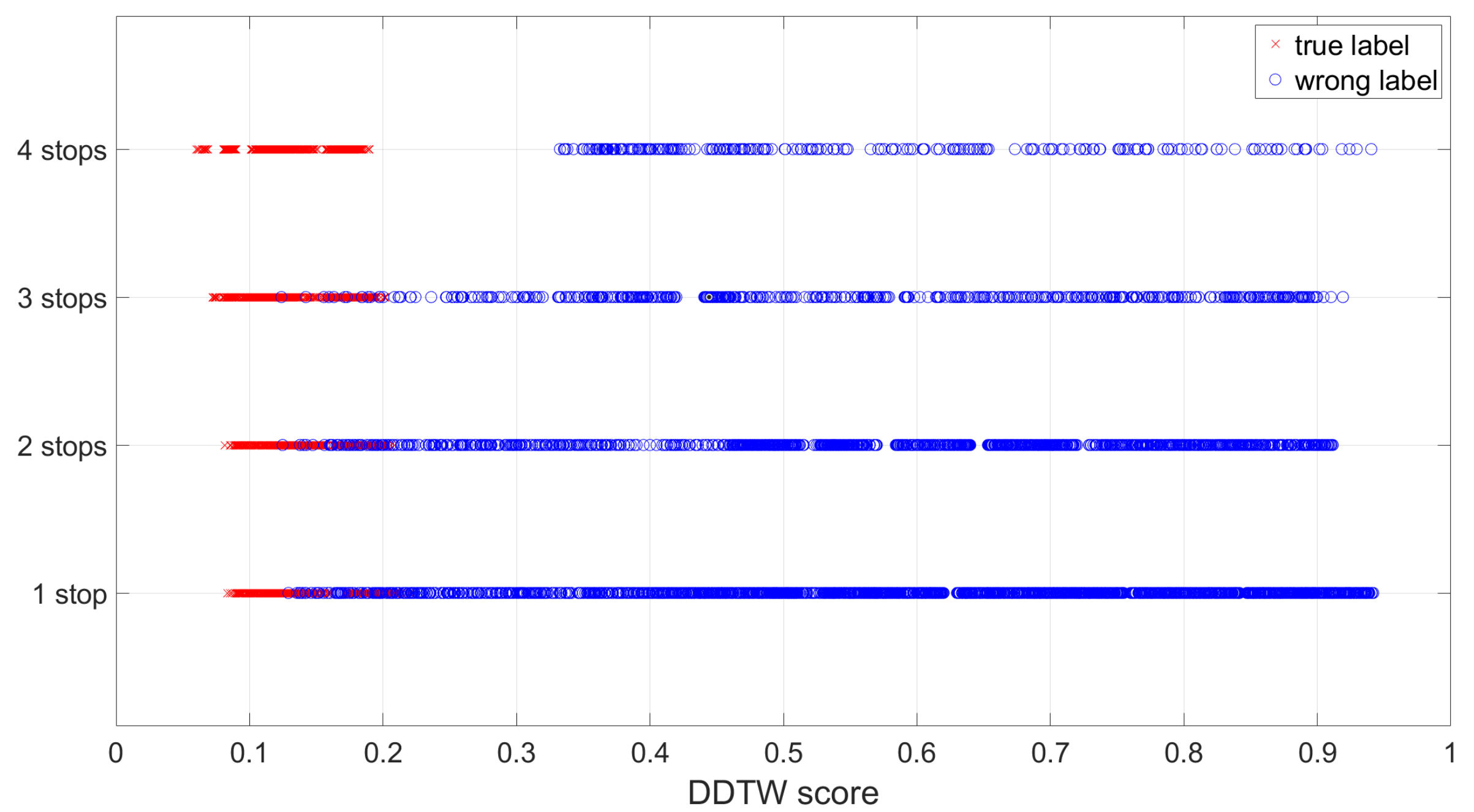Sensors 19 04184 g016