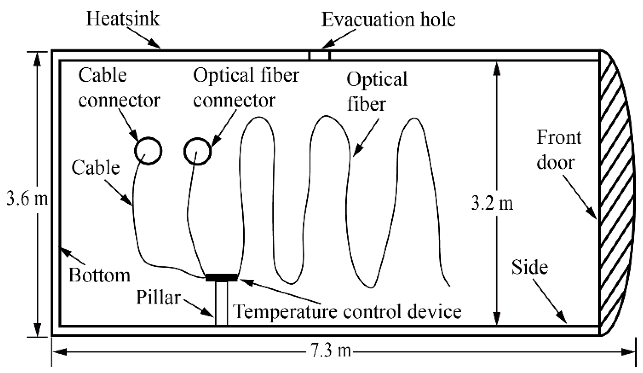 Sensors 19 04186 g001