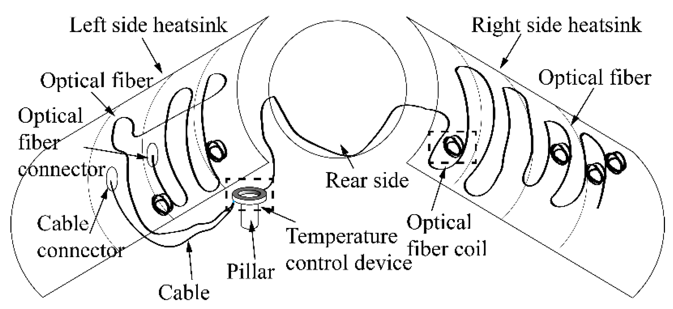 Sensors 19 04186 g004