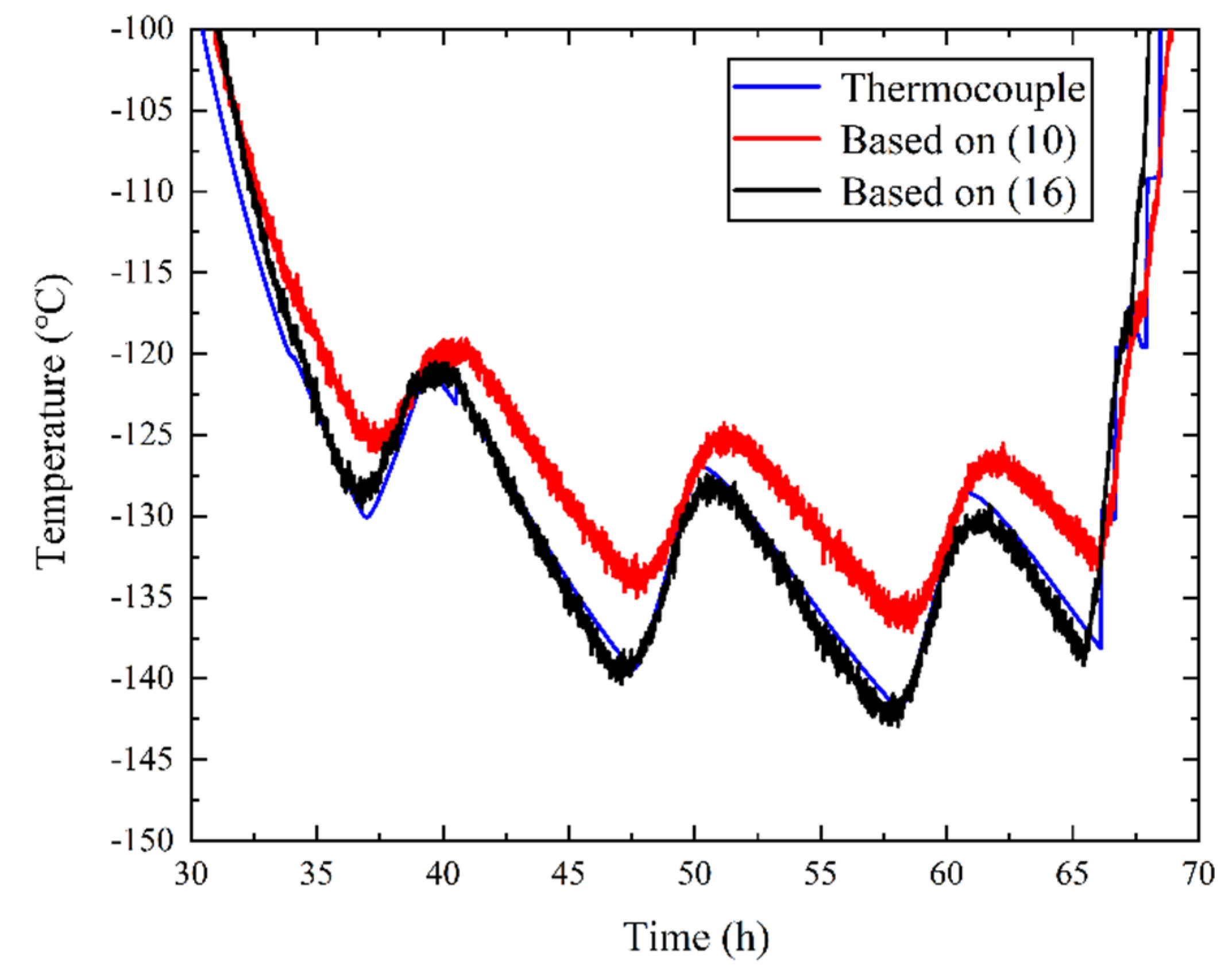 Sensors 19 04186 g011