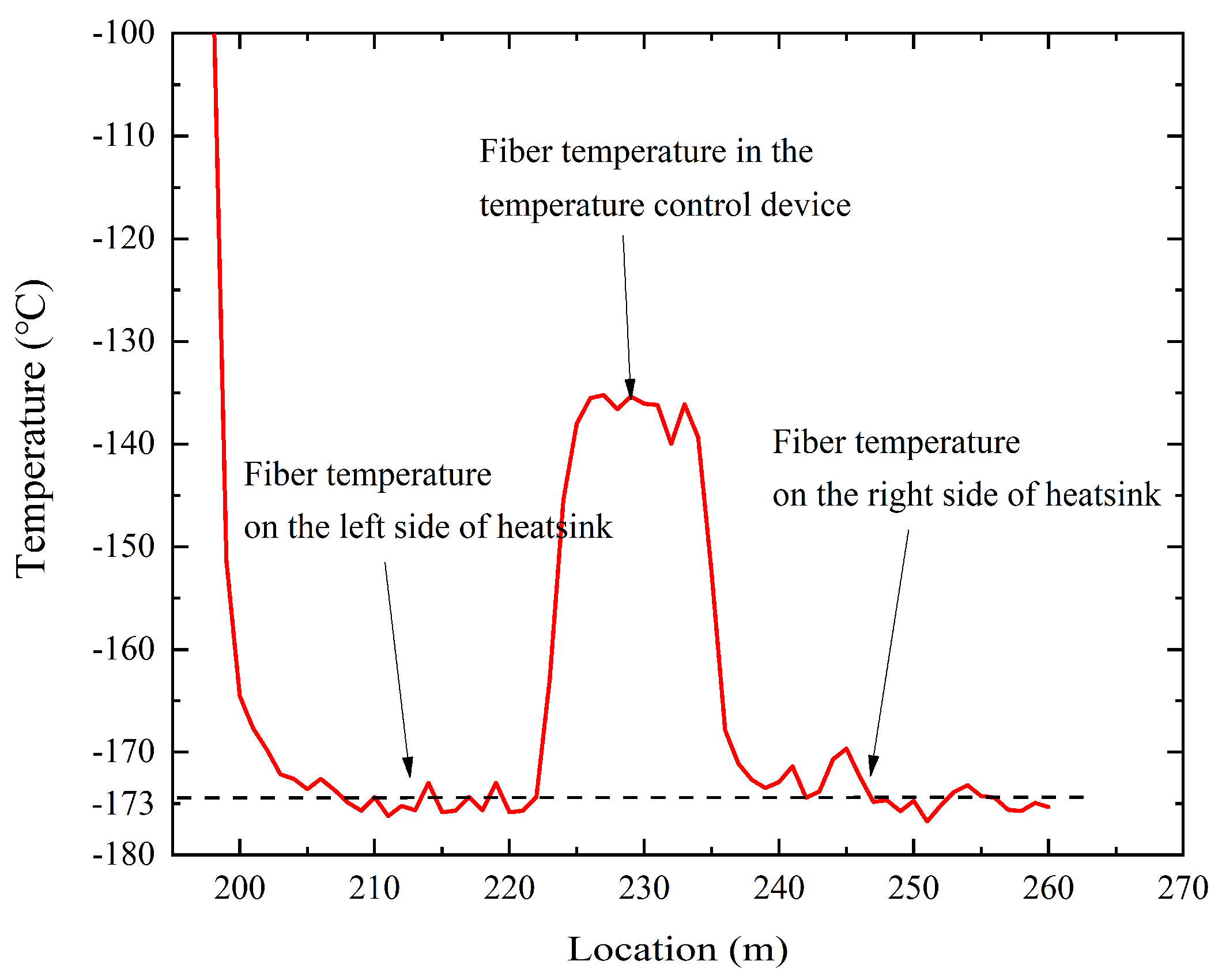 Sensors 19 04186 g012