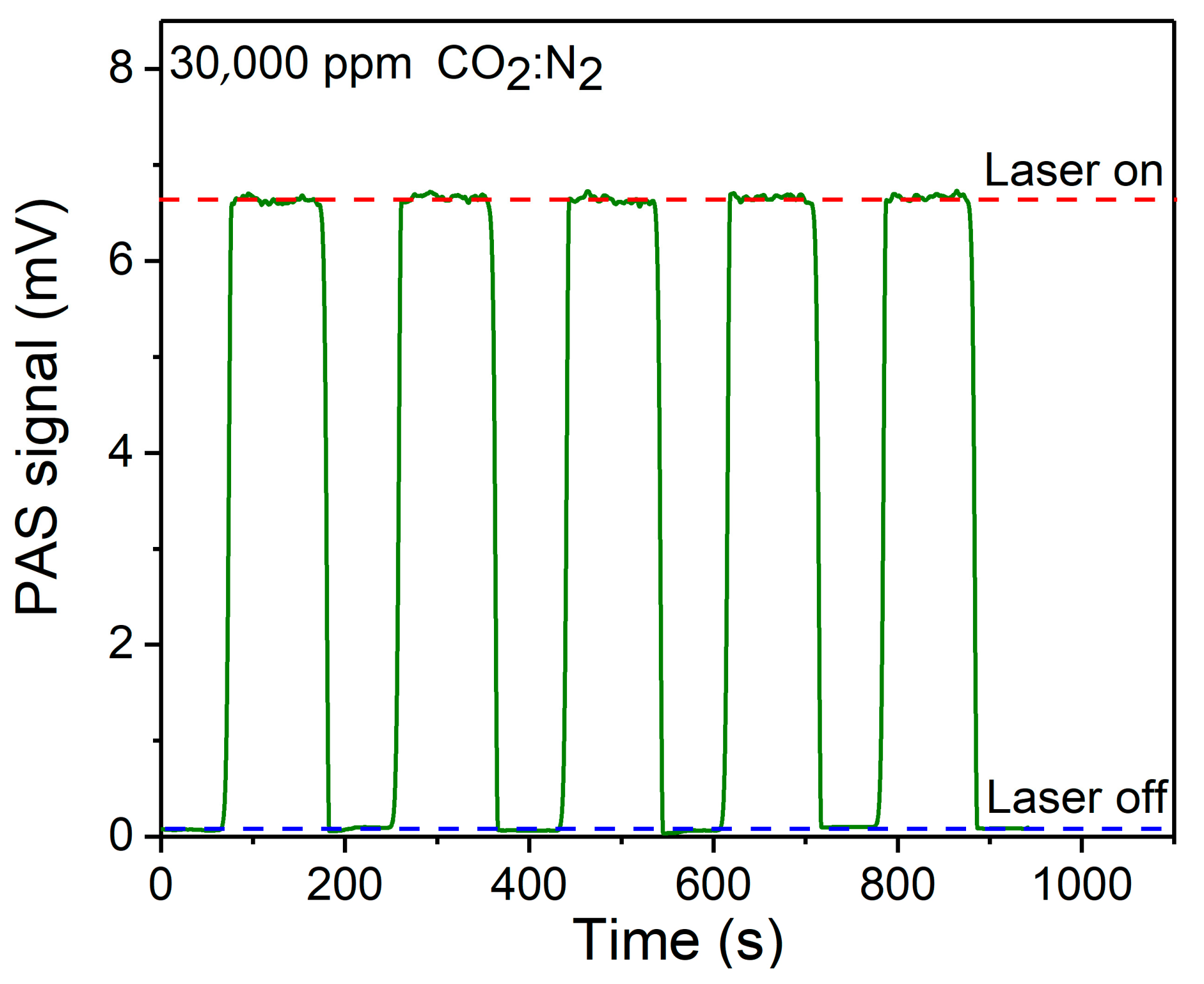 Sensors 19 04187 g004