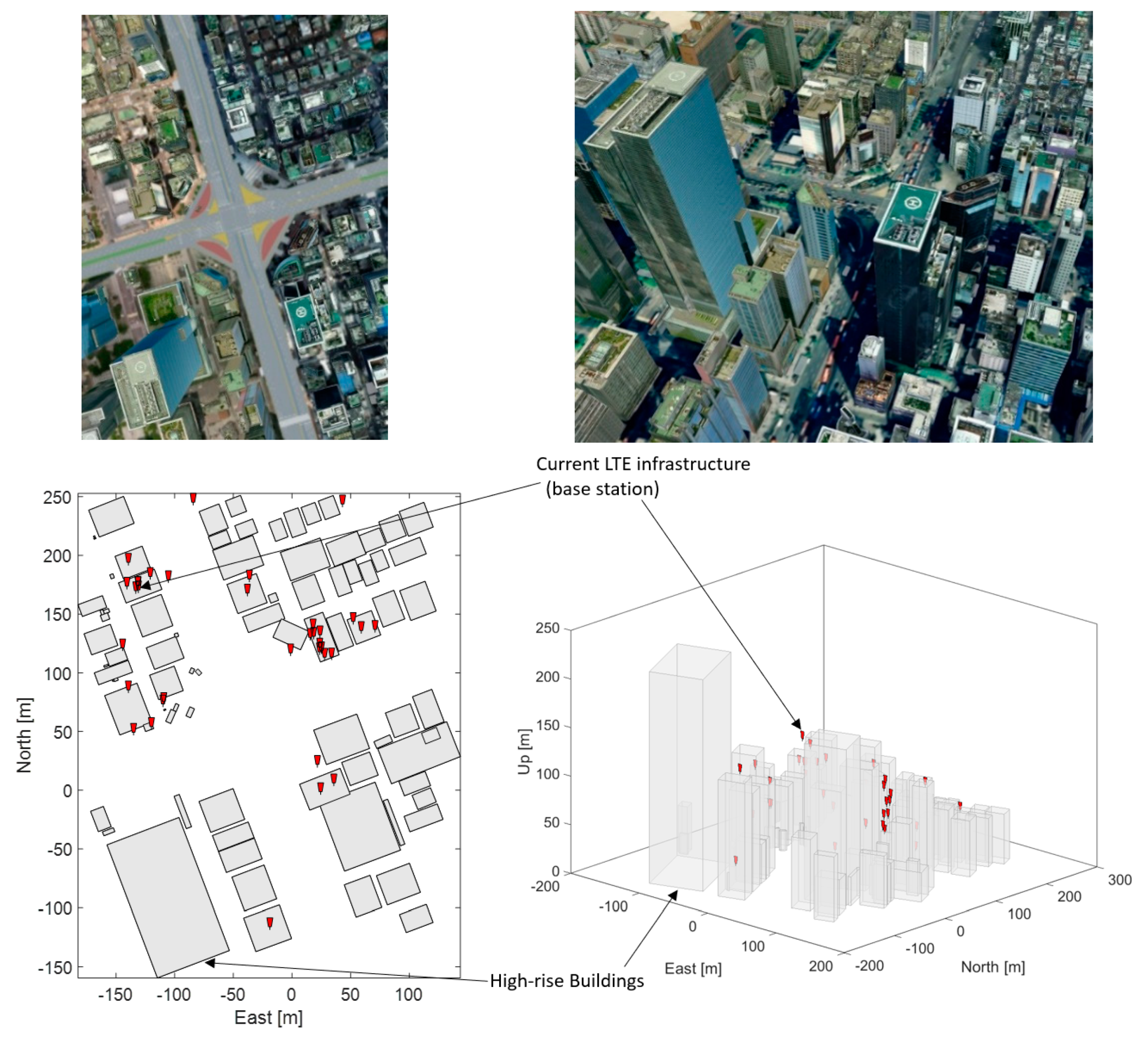 Sensors 19 04192 g001 550