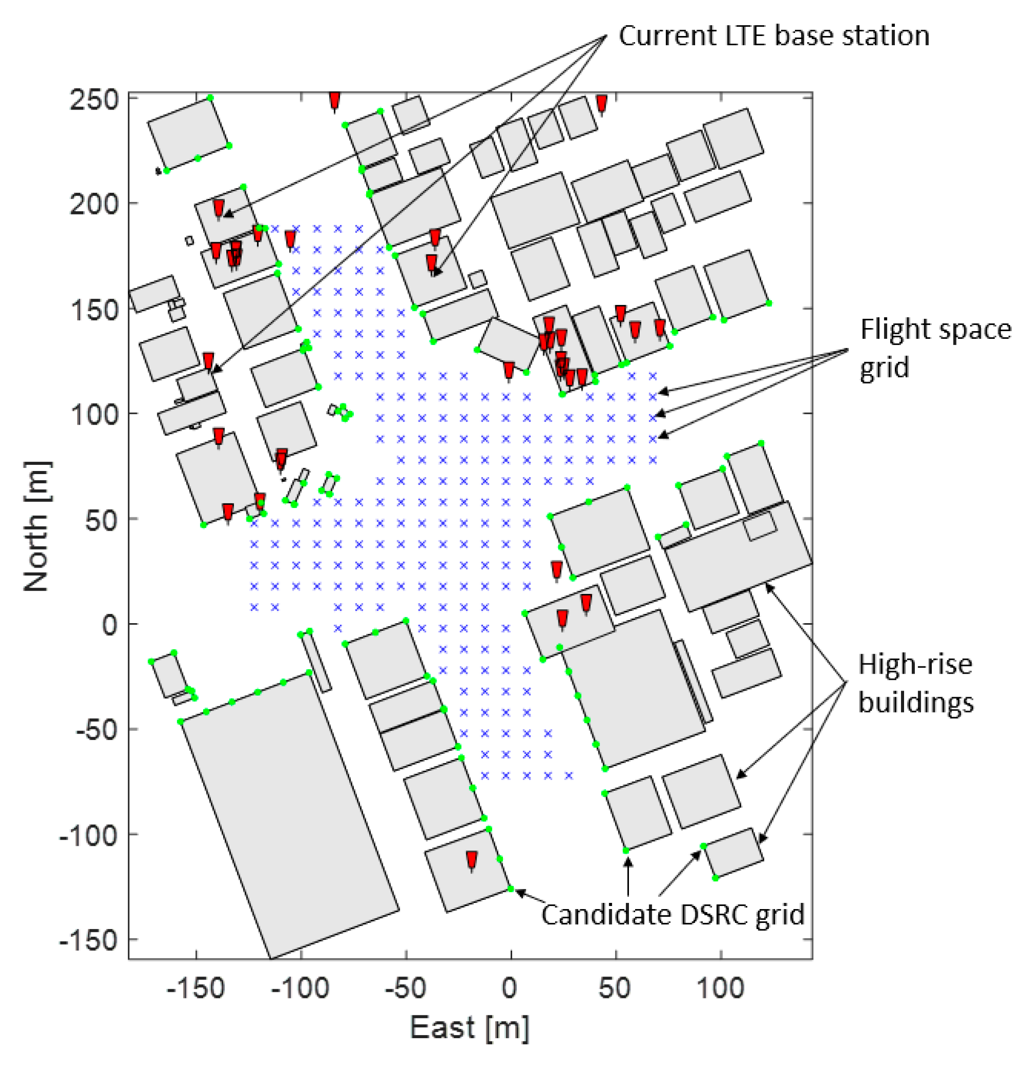 Sensors 19 04192 g003 550