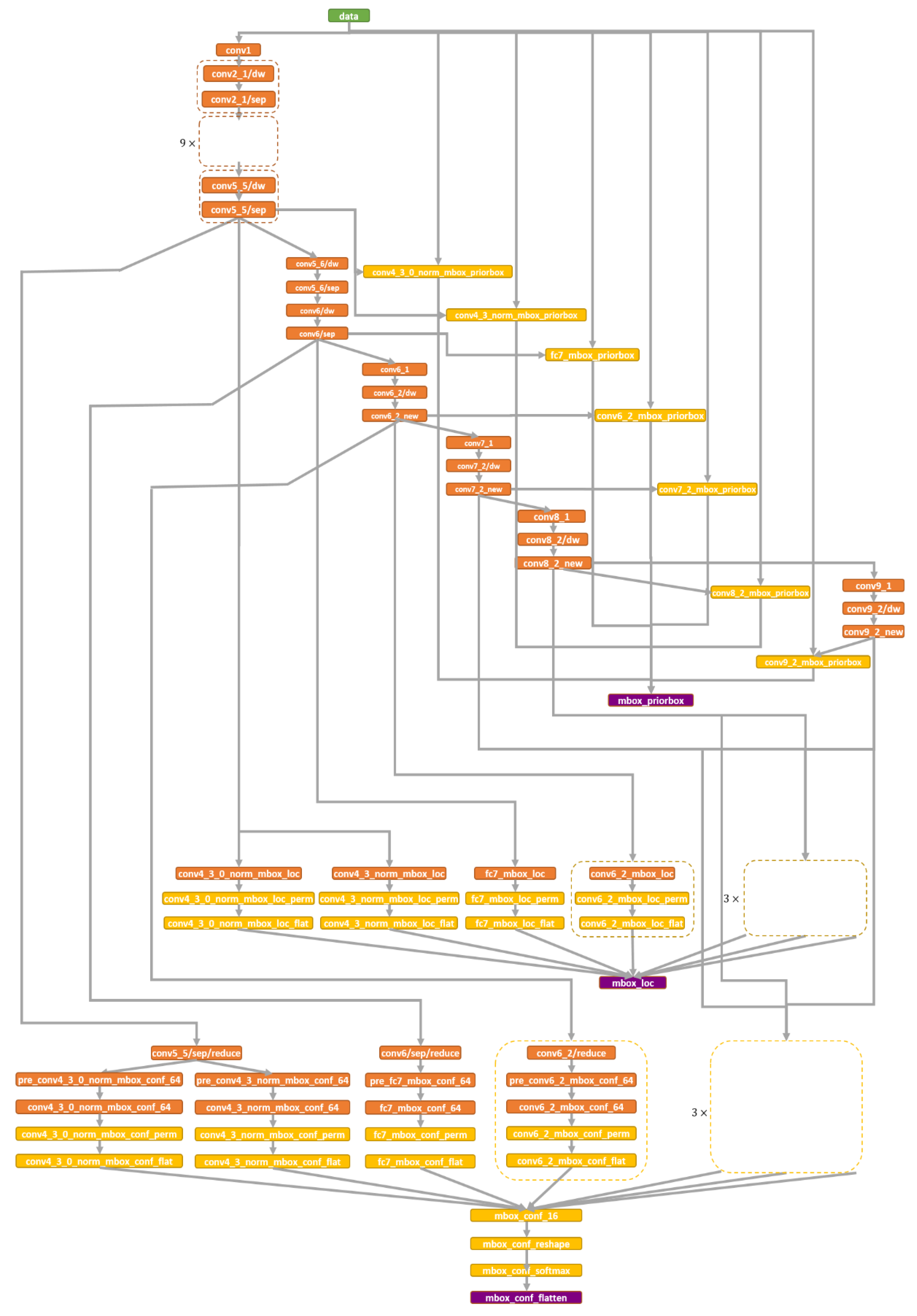 Sensors 19 04193 g003 550