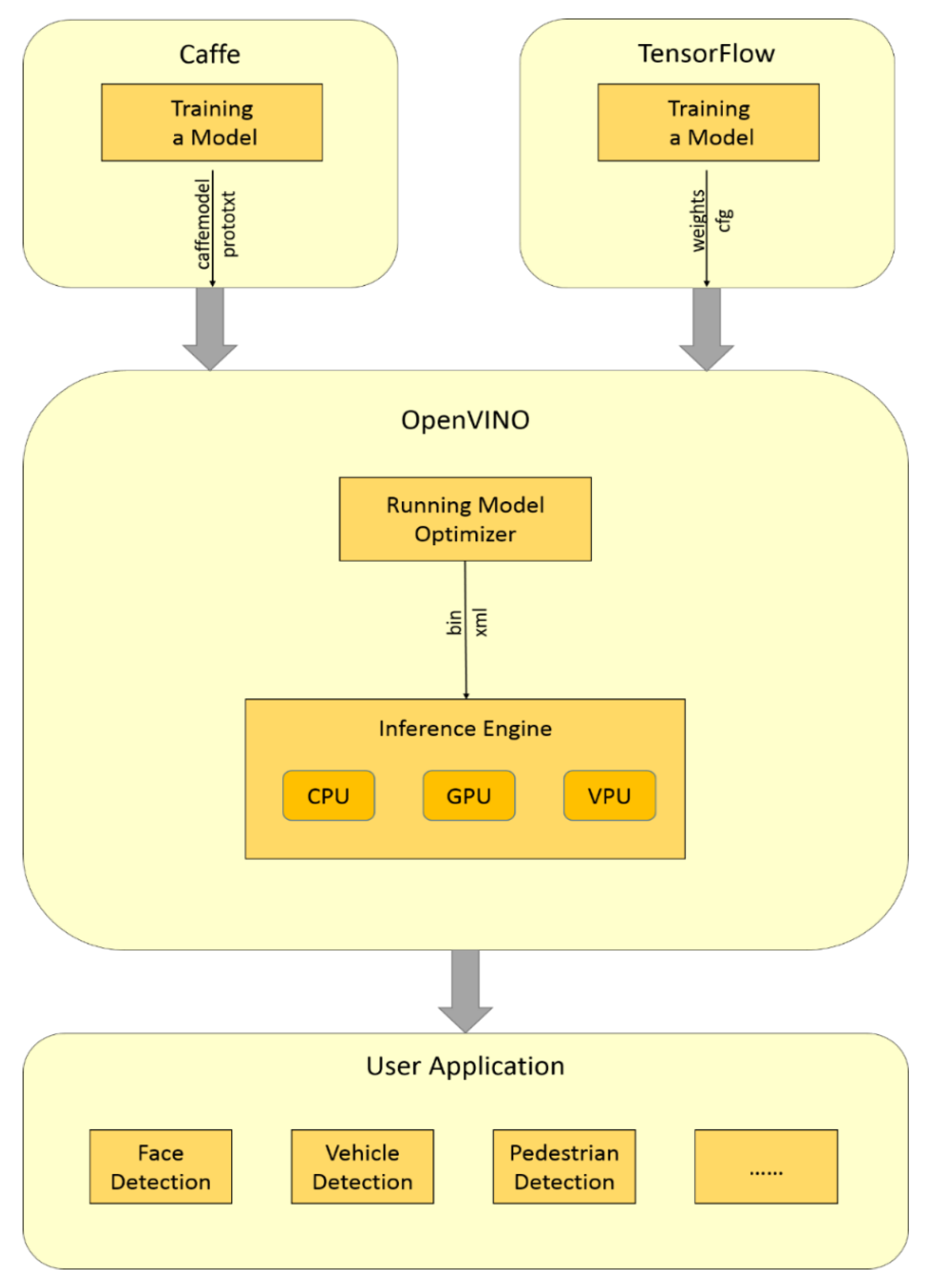 Sensors 19 04193 g004 550