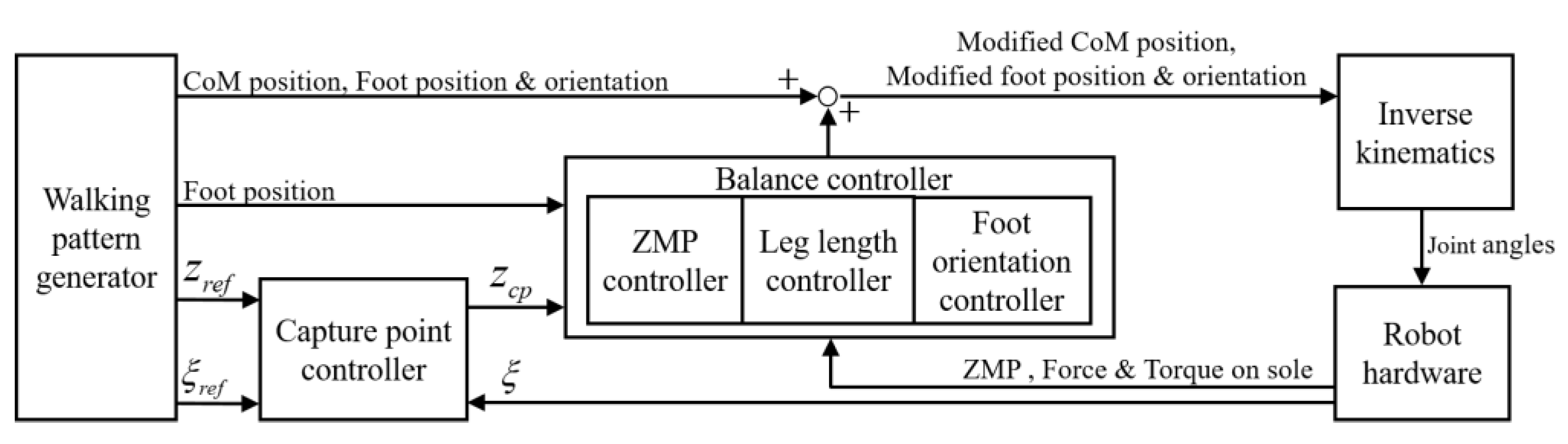 Sensors 19 04194 g001 Sensors 19 04194 g001