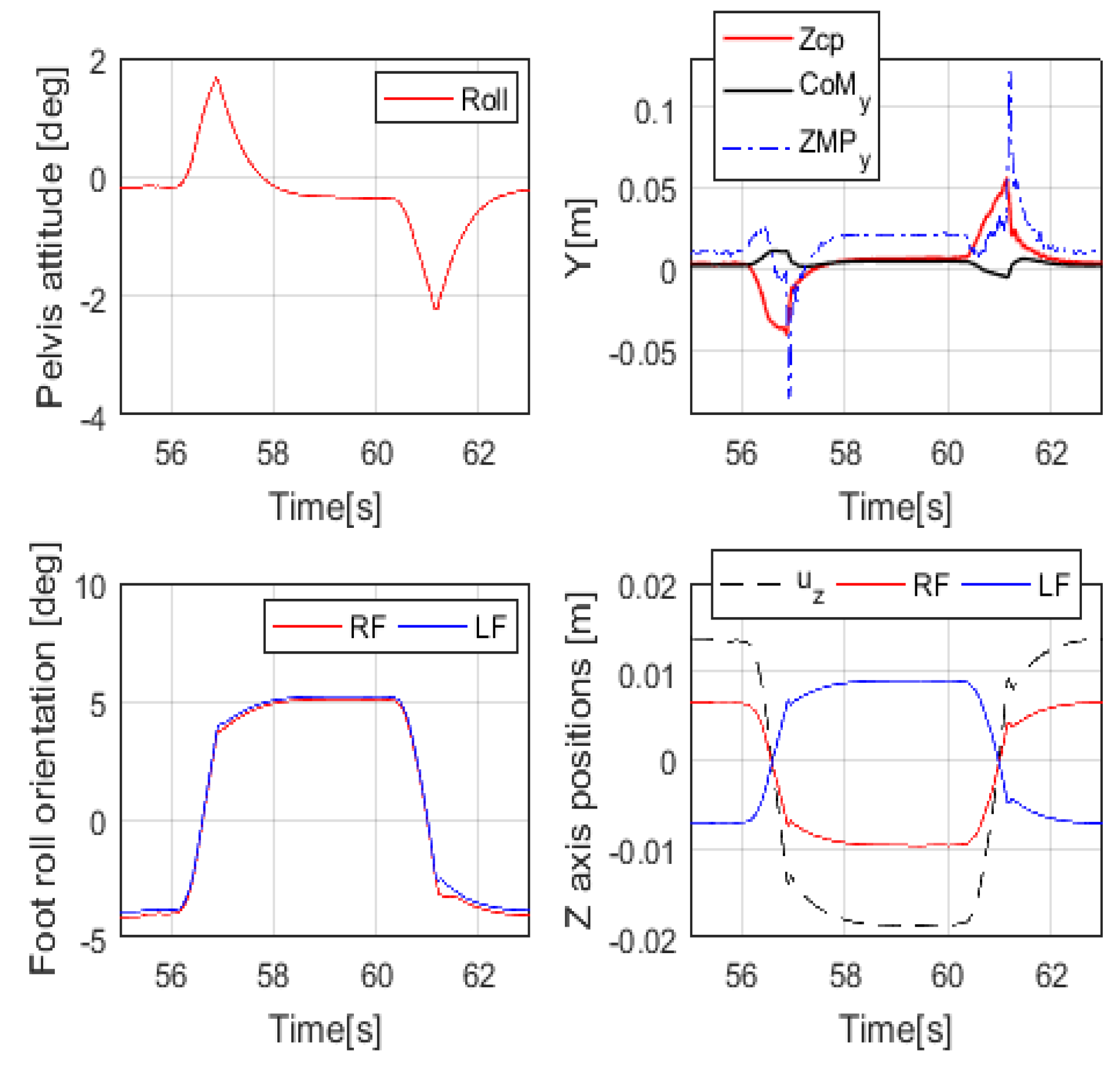 Sensors 19 04194 g016 Sensors 19 04194 g016