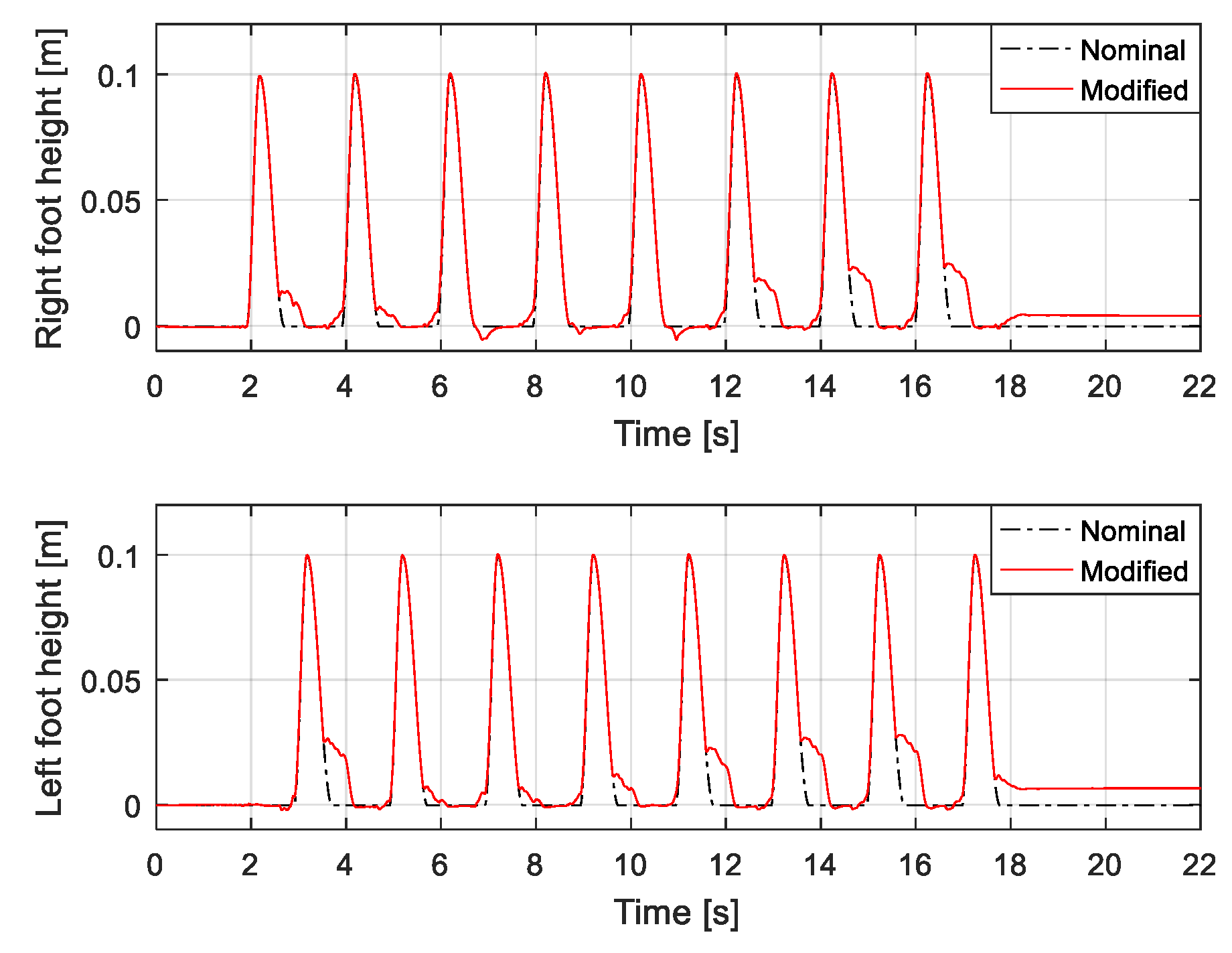Sensors 19 04194 g020 Sensors 19 04194 g020