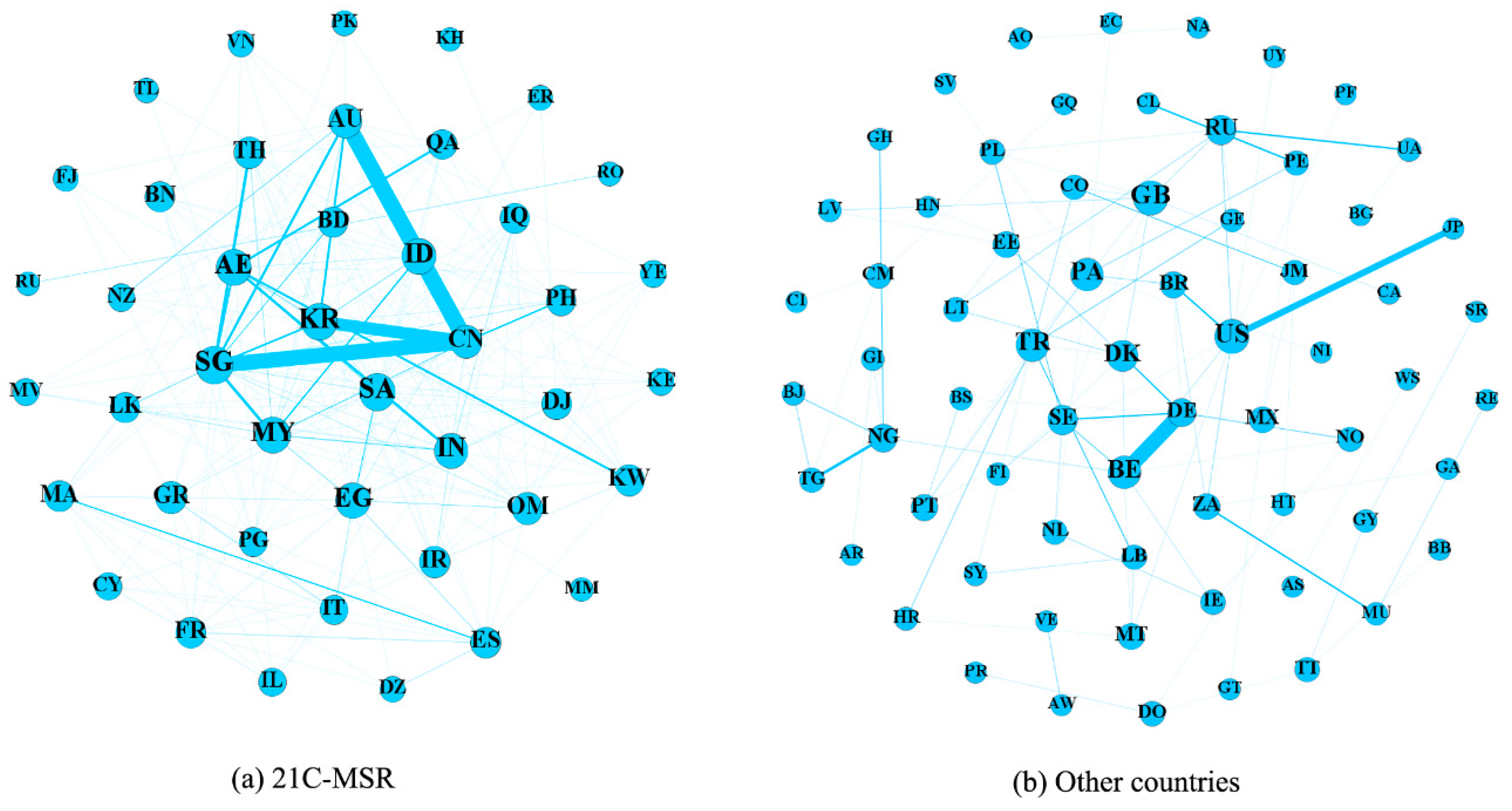Sensors 19 04197 g010