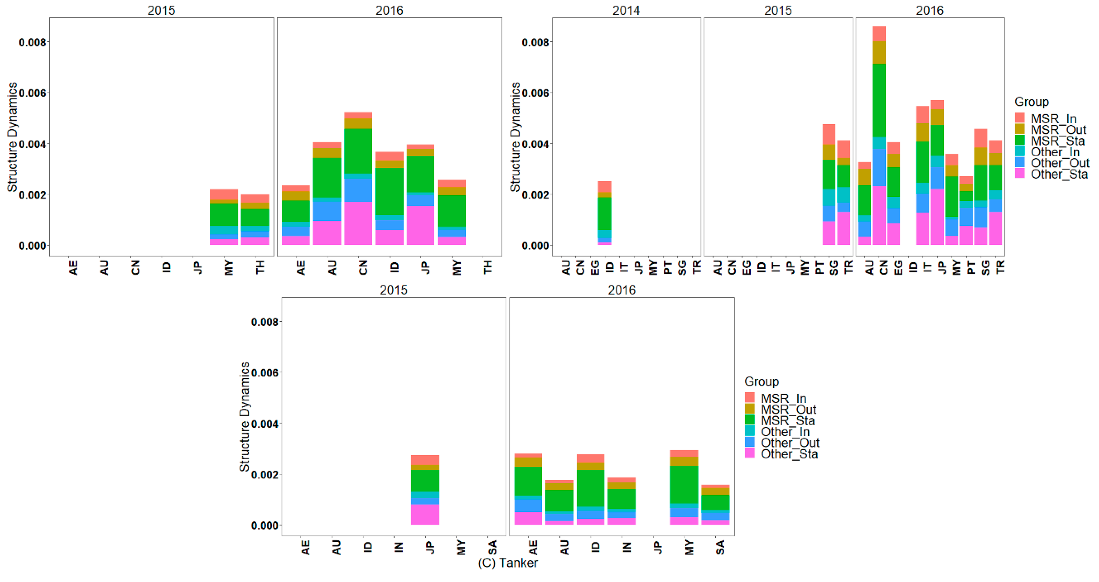 Sensors 19 04197 g011