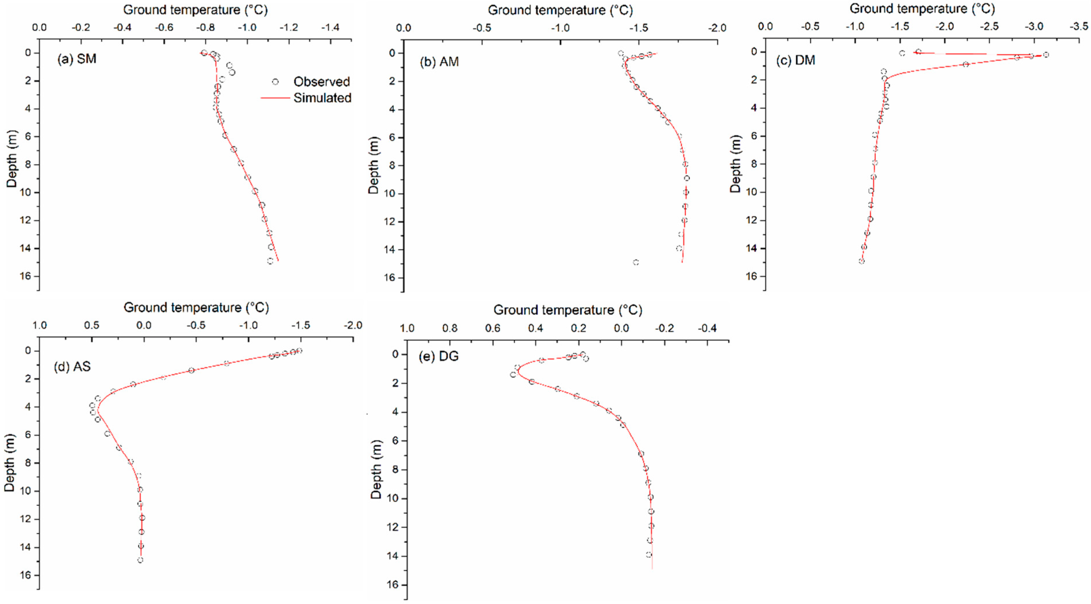 Sensors 19 04200 g004