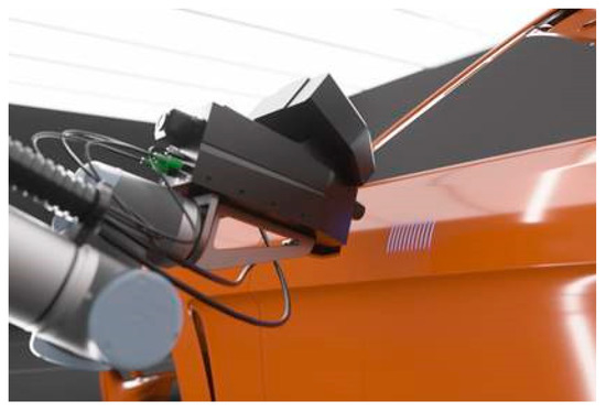 Industrial Applications of Terahertz Sensing: State of Play