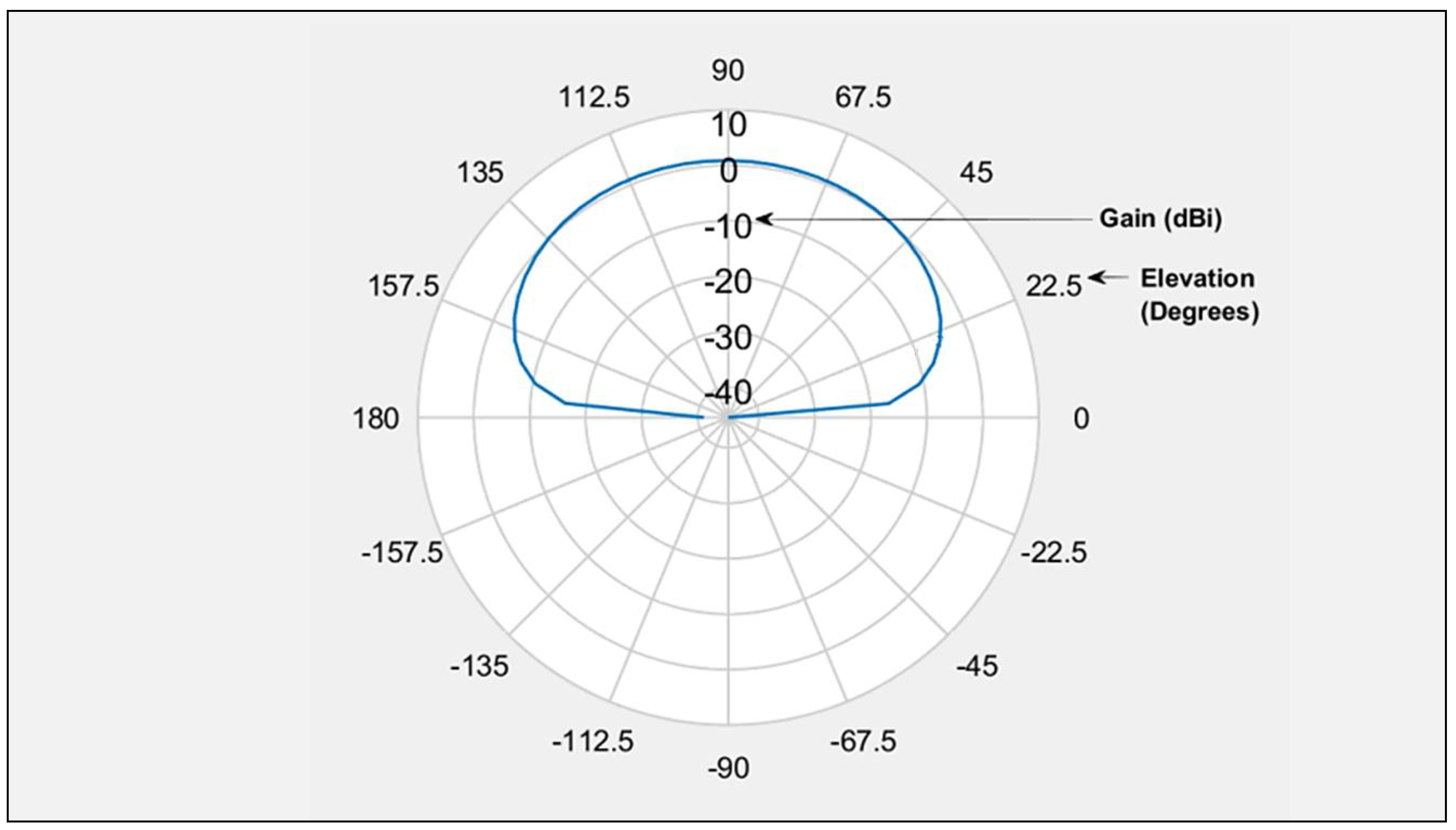Sensors 19 04209 g008