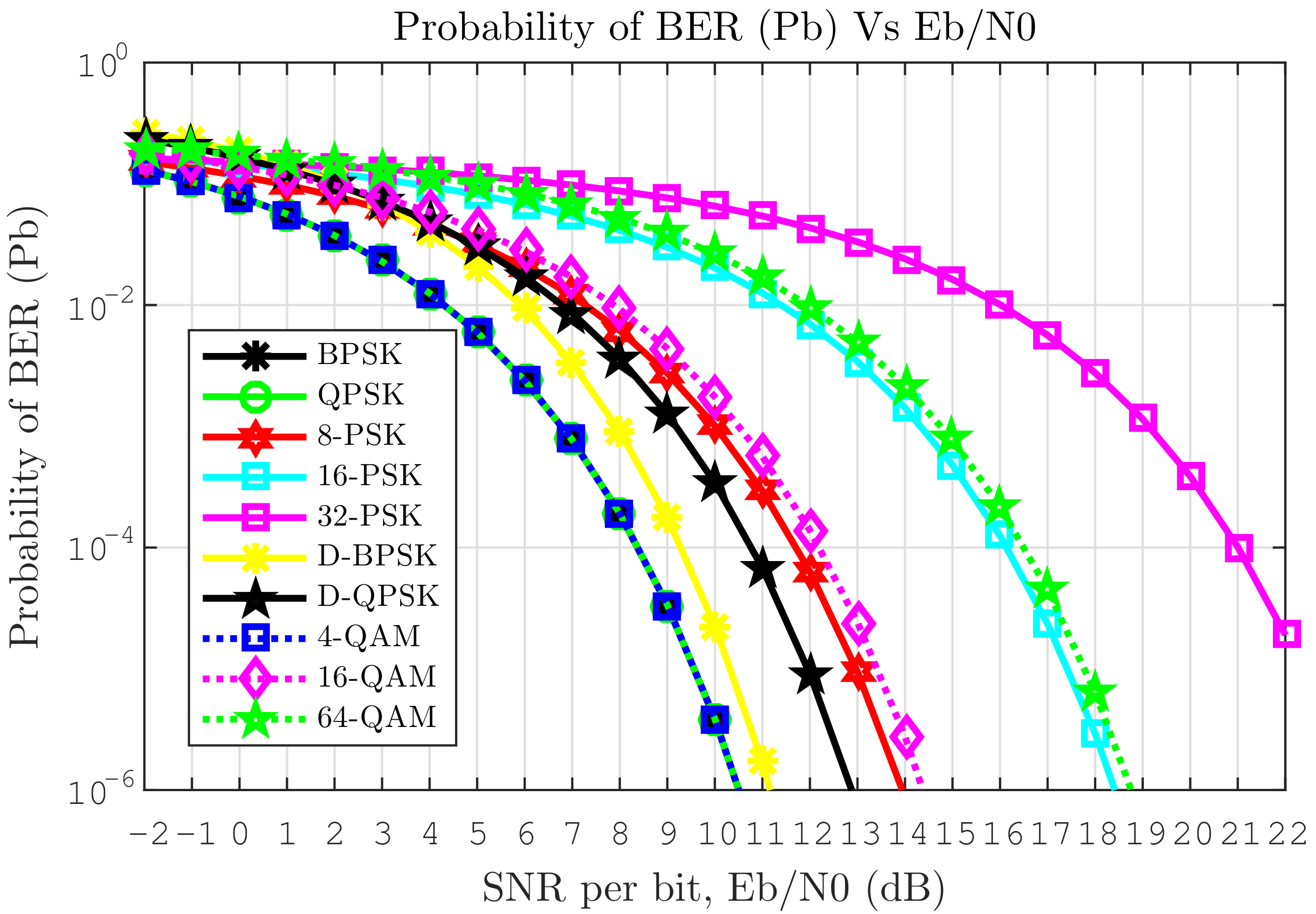 Sensors 19 04212 g003