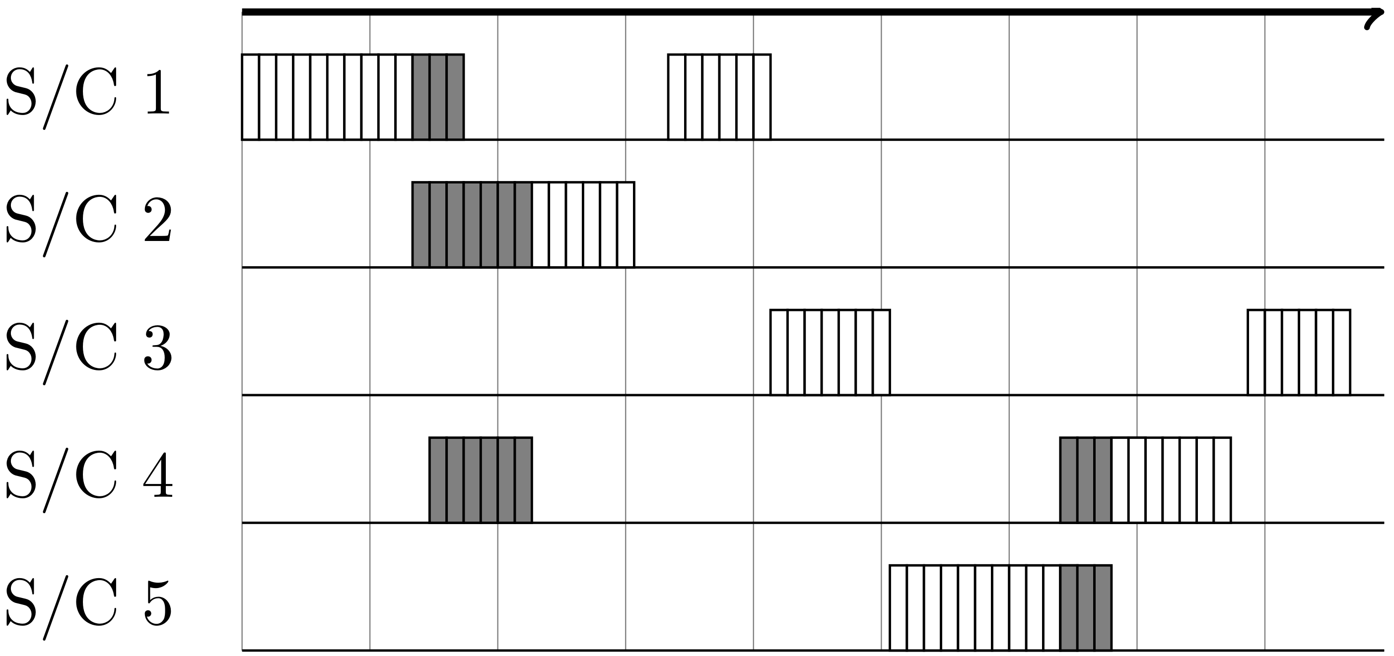 Sensors 19 04212 g005