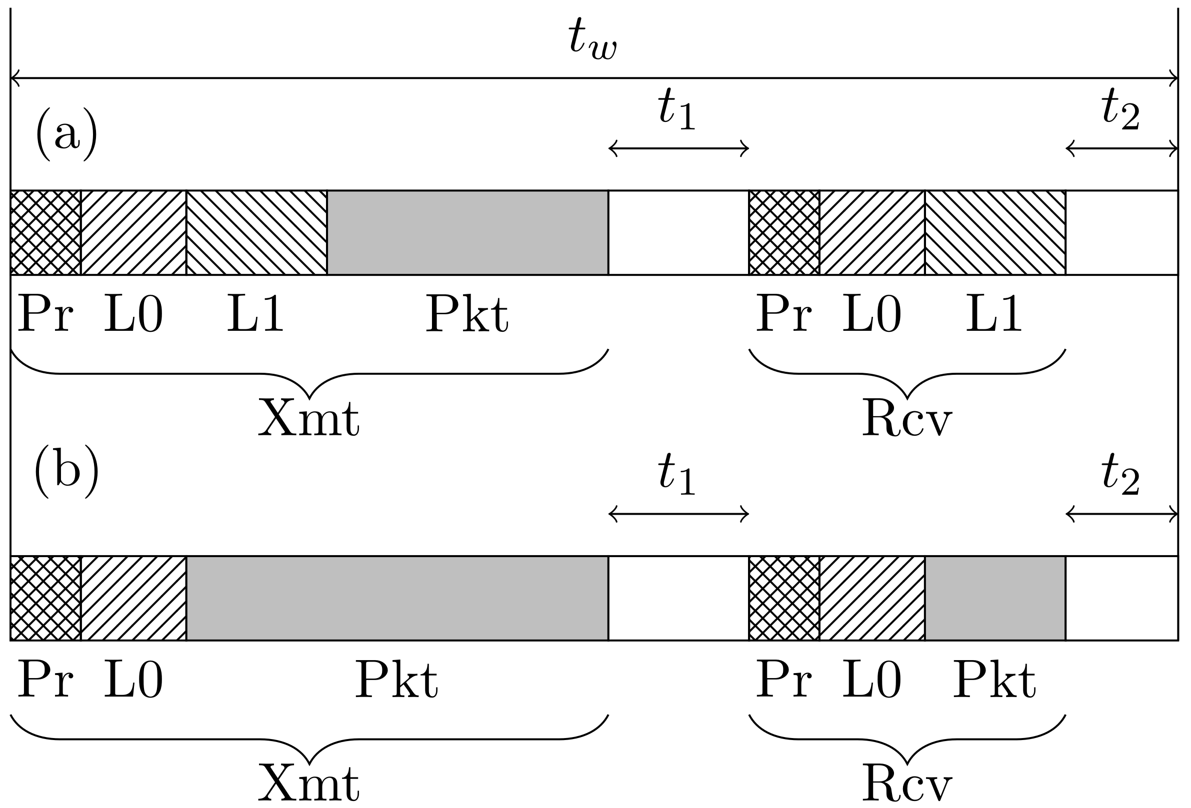 Sensors 19 04212 g006