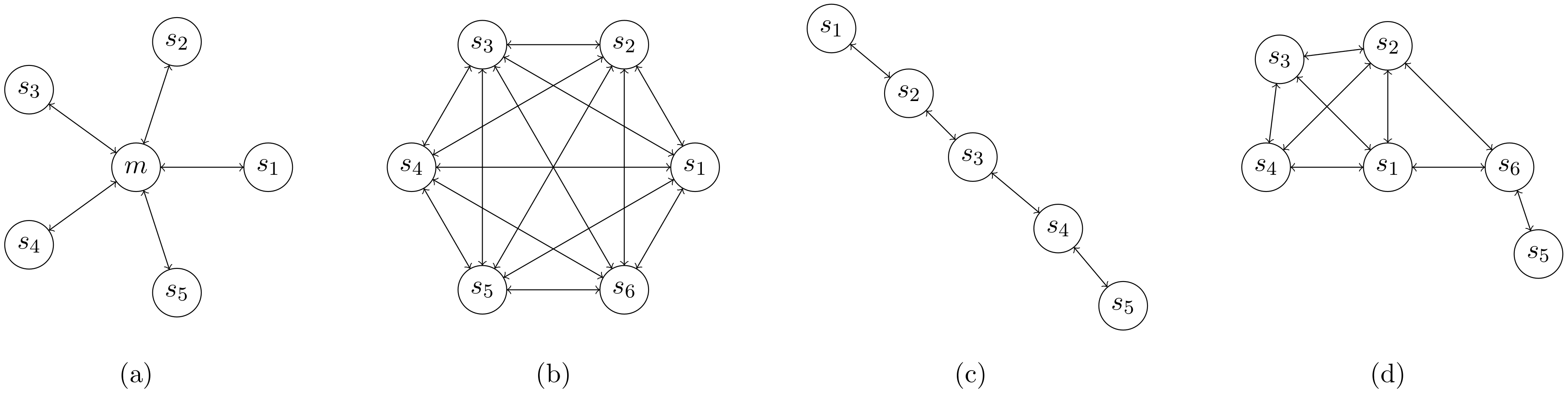 Sensors 19 04212 g007