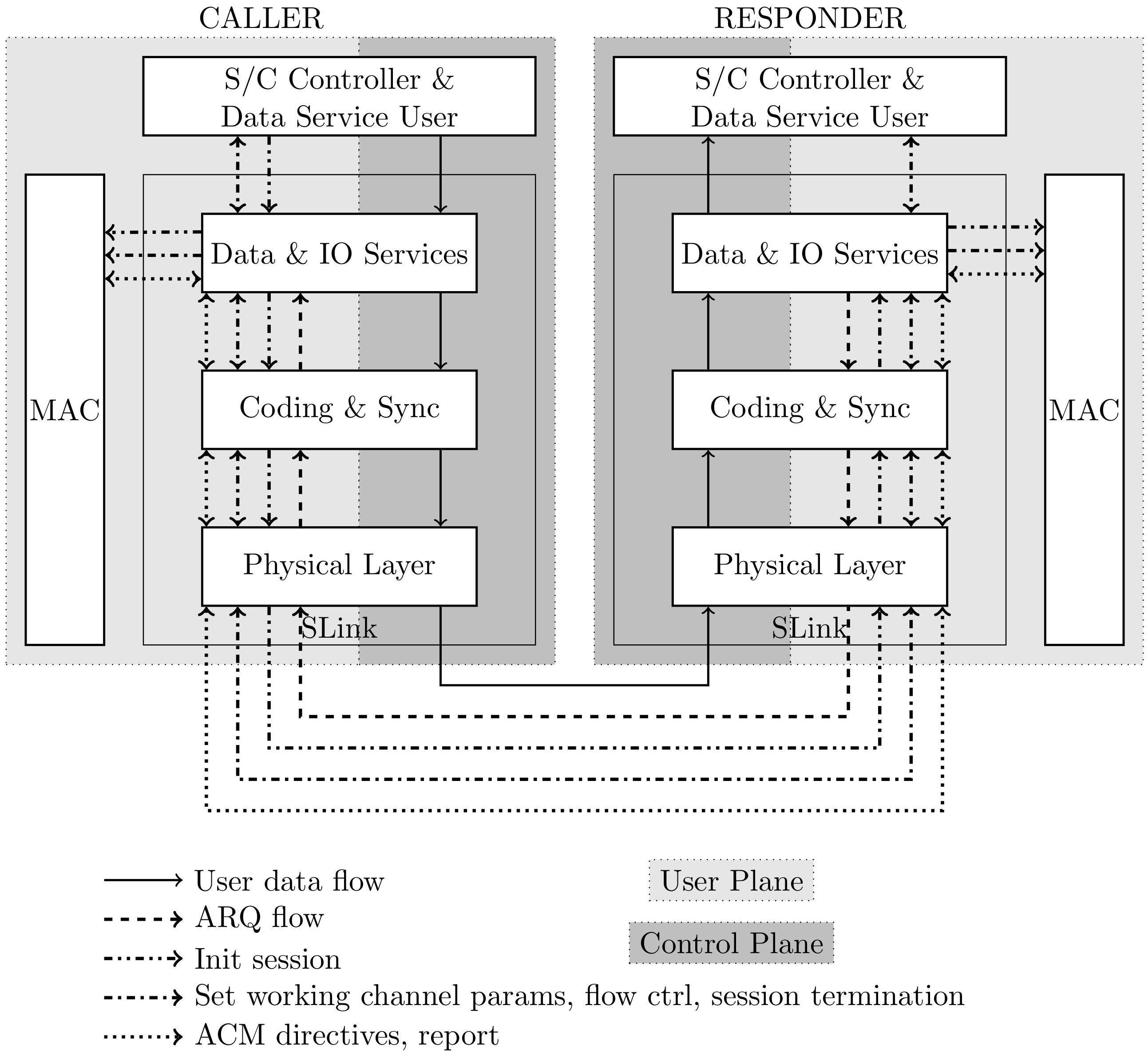 Sensors 19 04212 g010