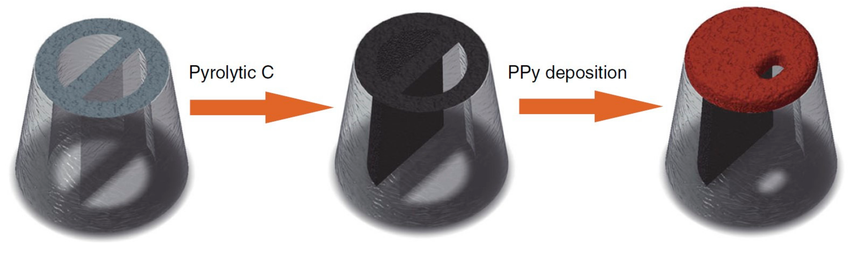 Sensors 19 04214 g001