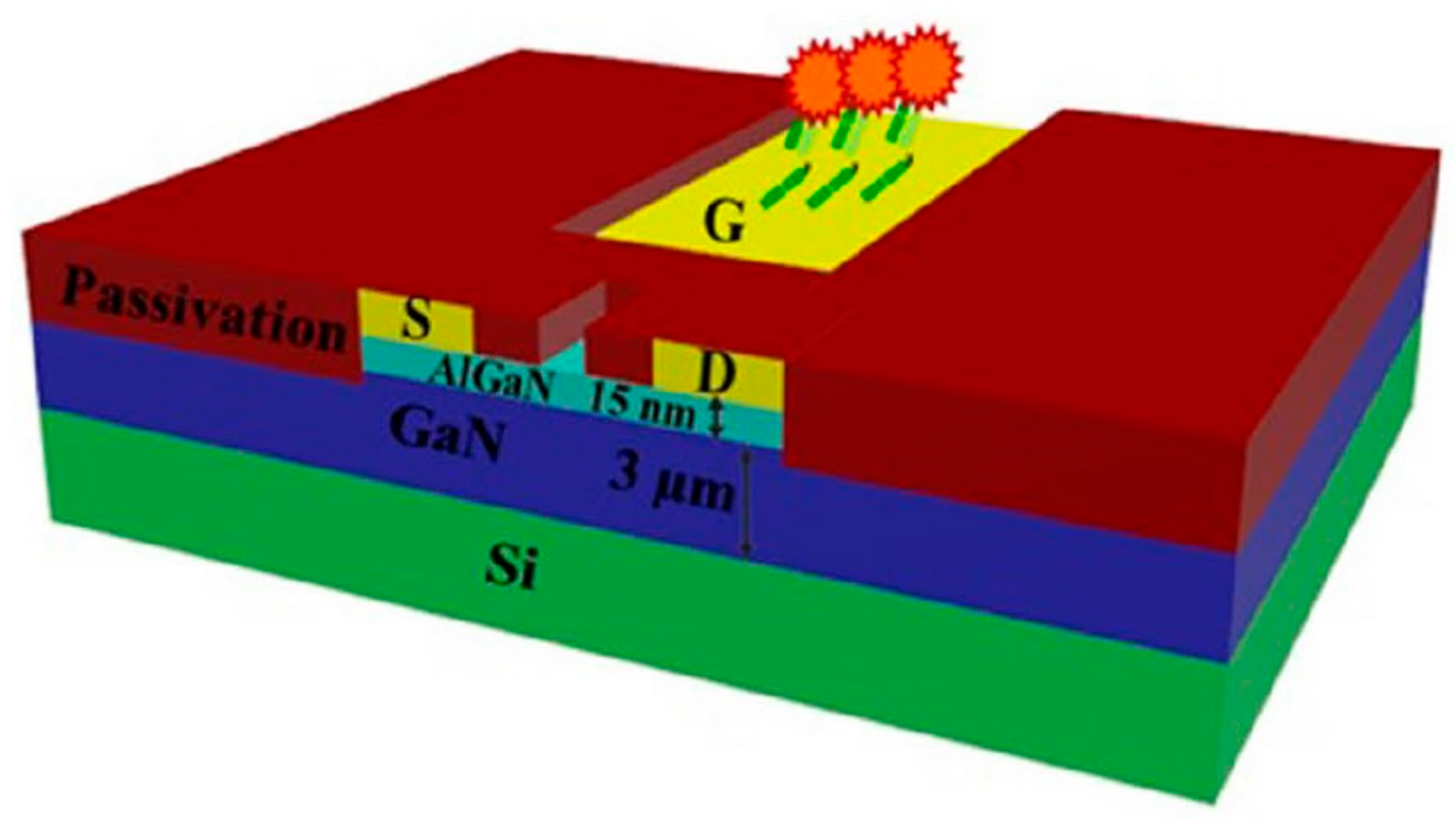 Sensors 19 04214 g005