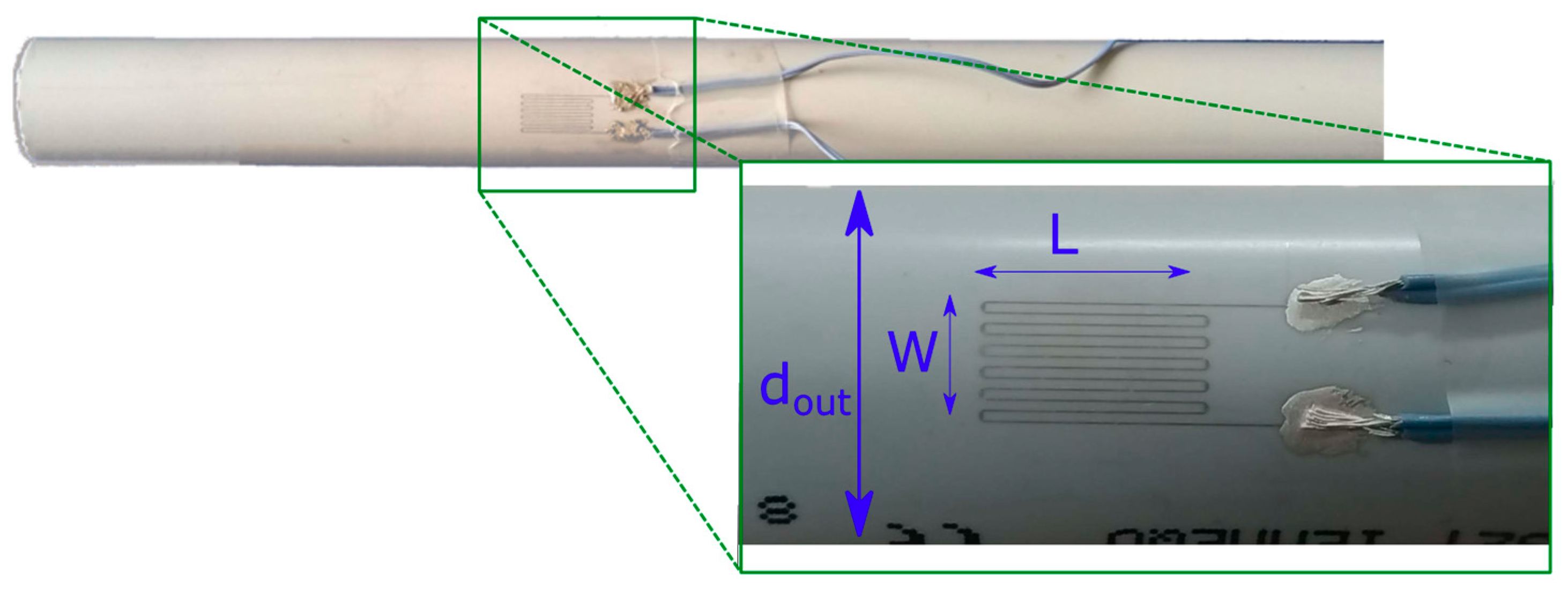 Sensors 19 04220 g005