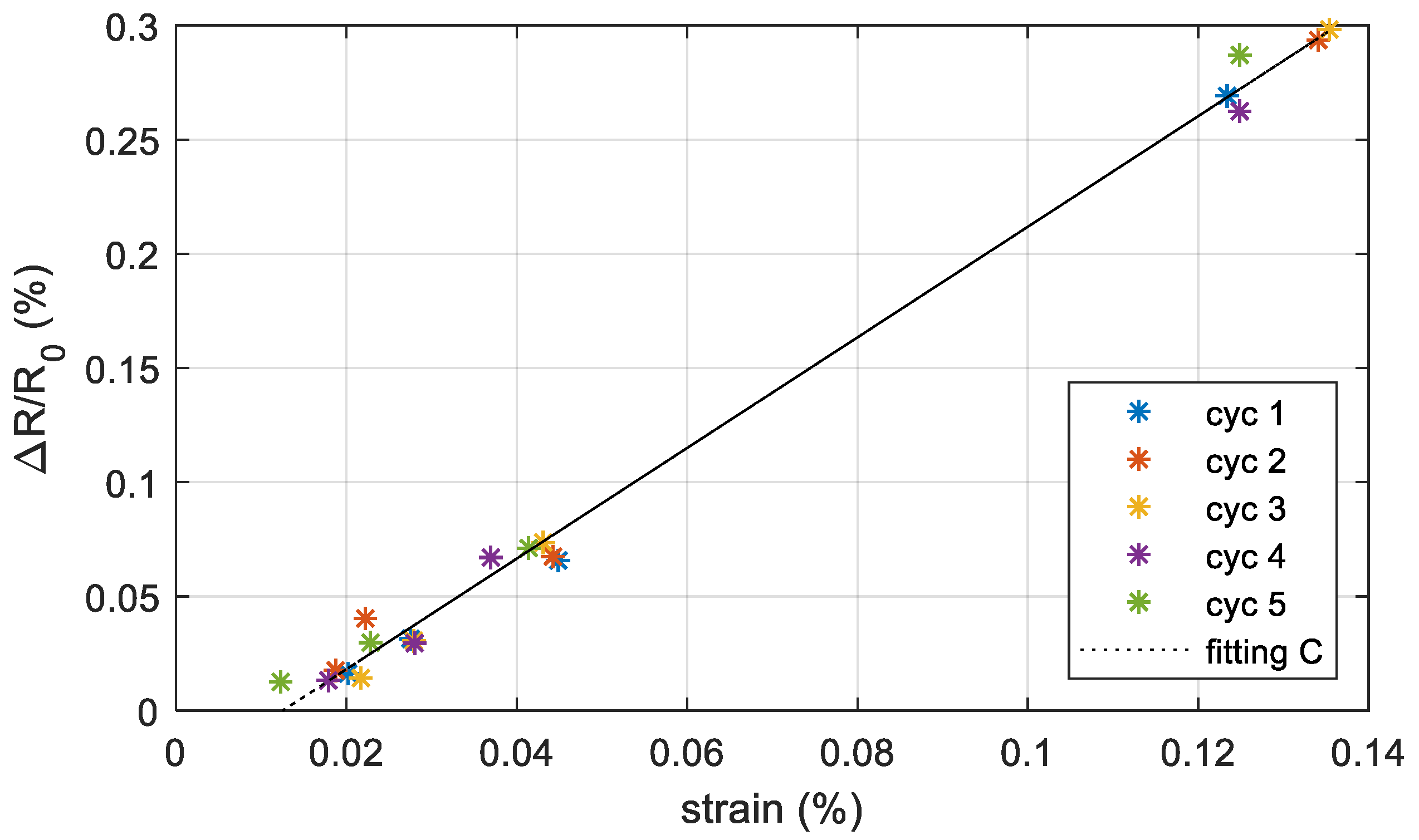Sensors 19 04220 g012