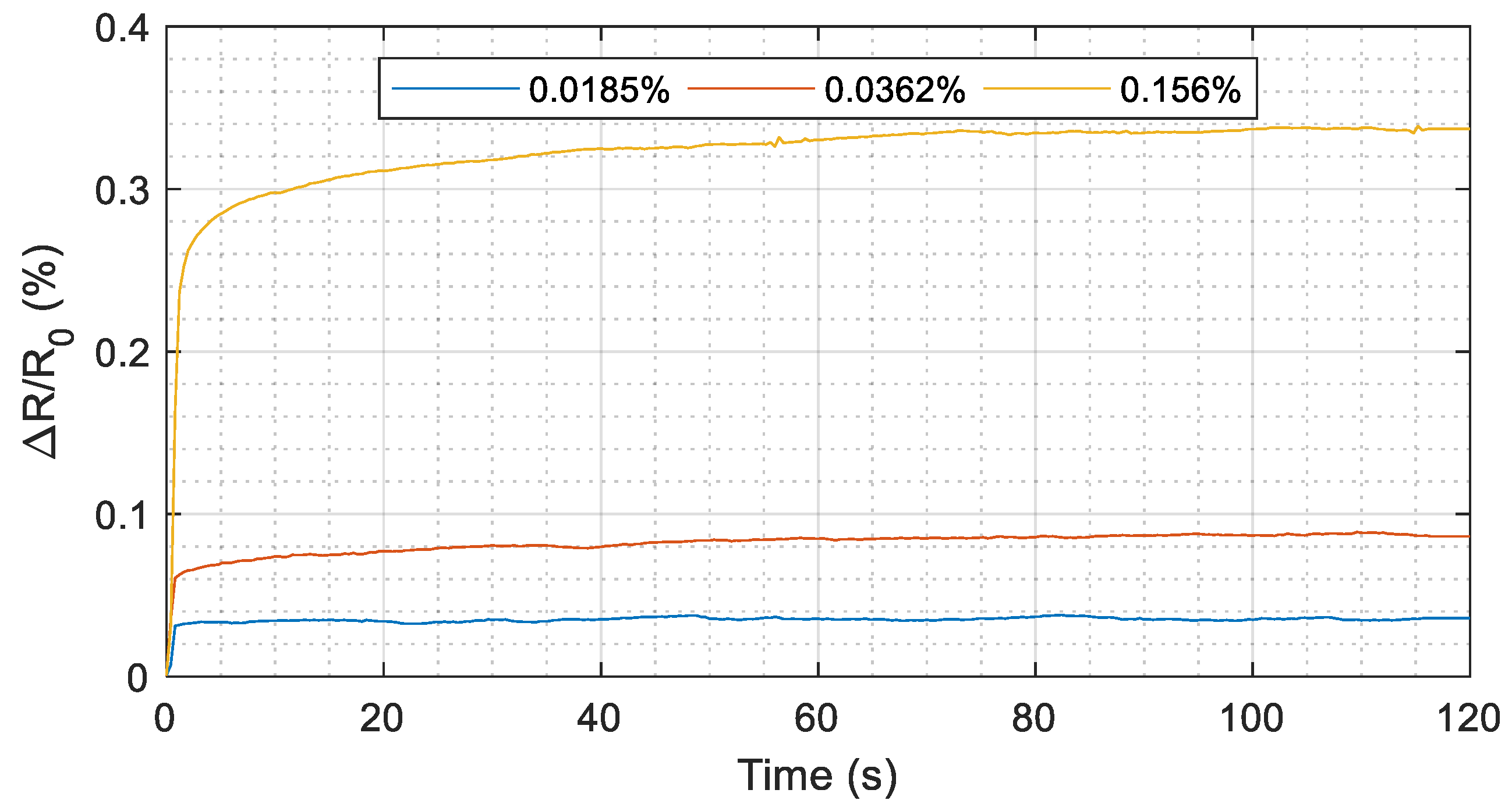 Sensors 19 04220 g013