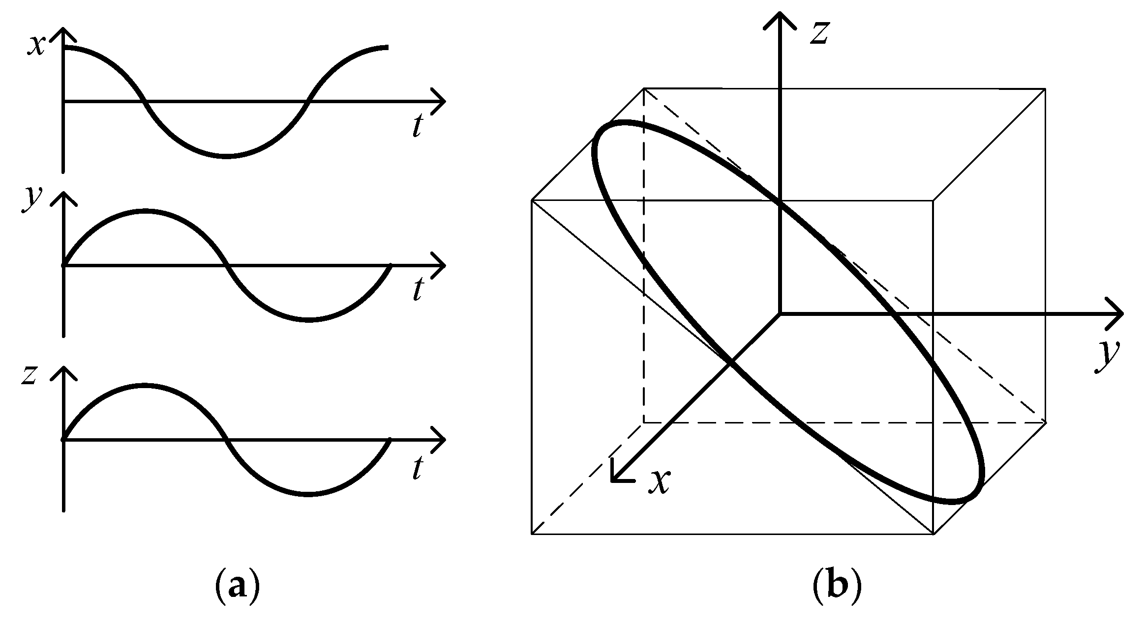 Sensors 19 04233 g004