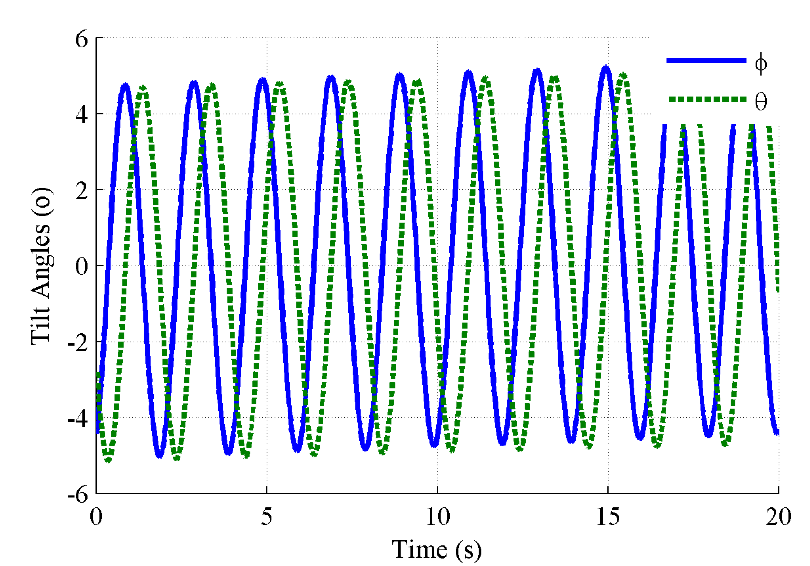 Sensors 19 04233 g008
