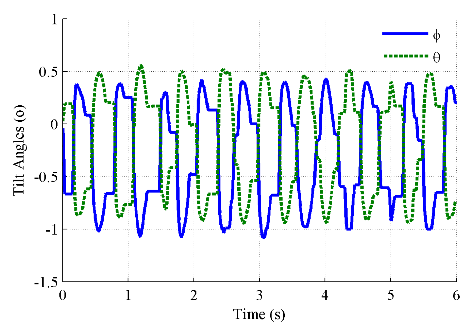 Sensors 19 04233 g011