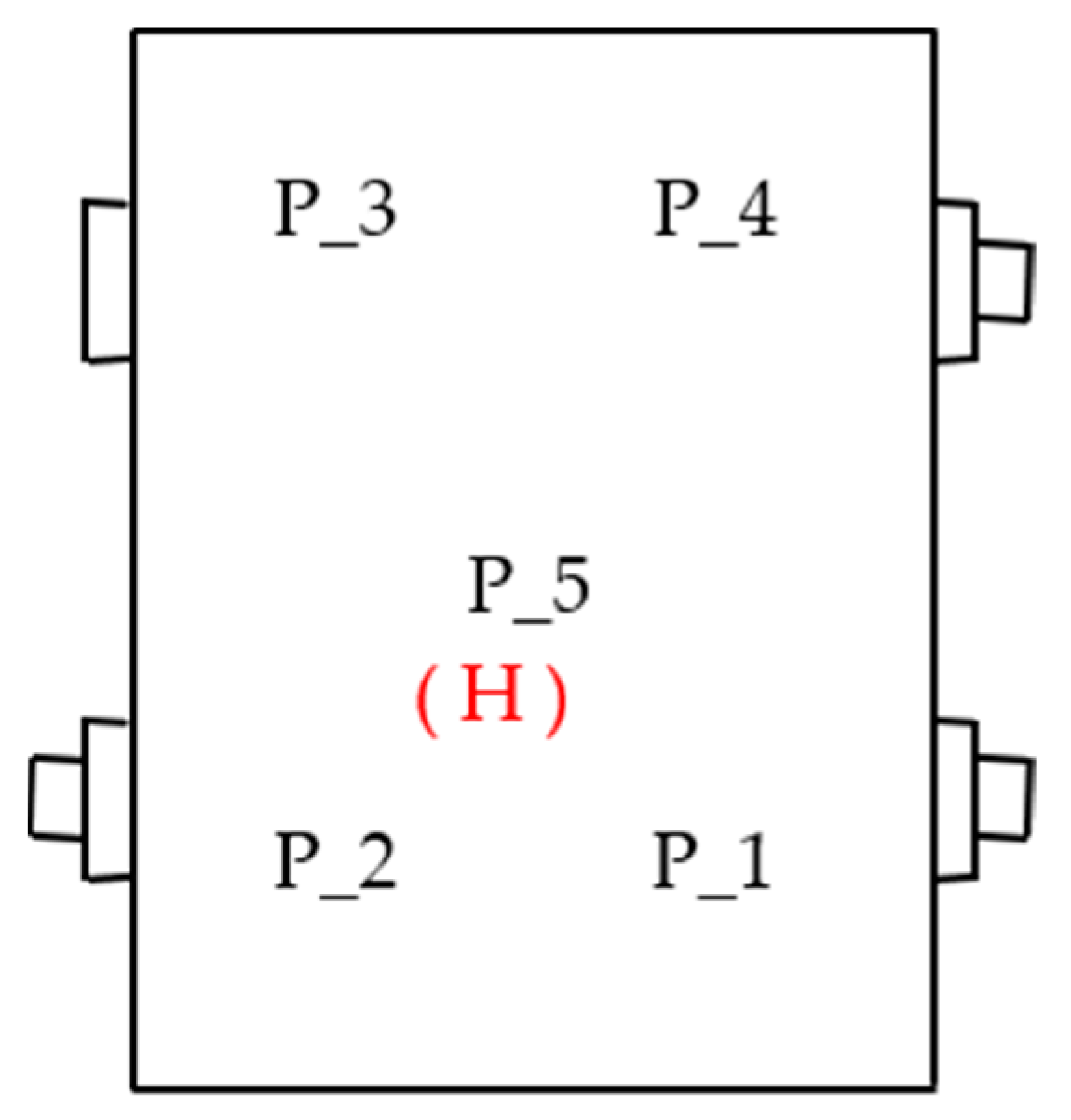 Sensors 19 04240 g003