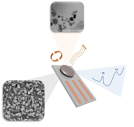 Sensors Special Issue Advanced Sensors for the Detection of Heavy